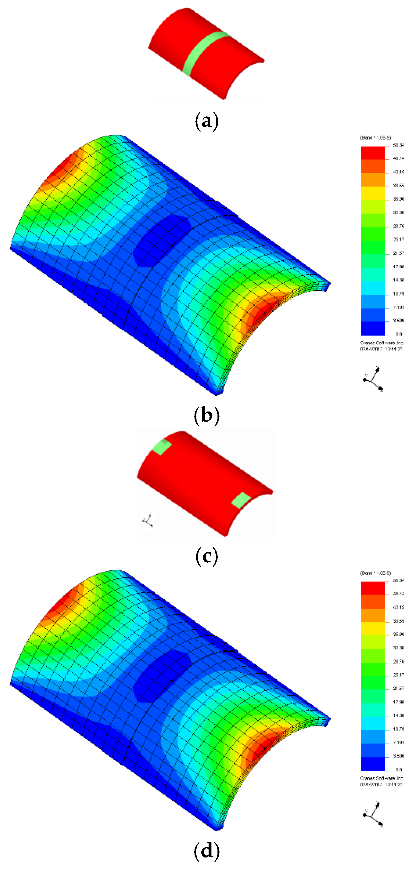 Preprints 175732 g006