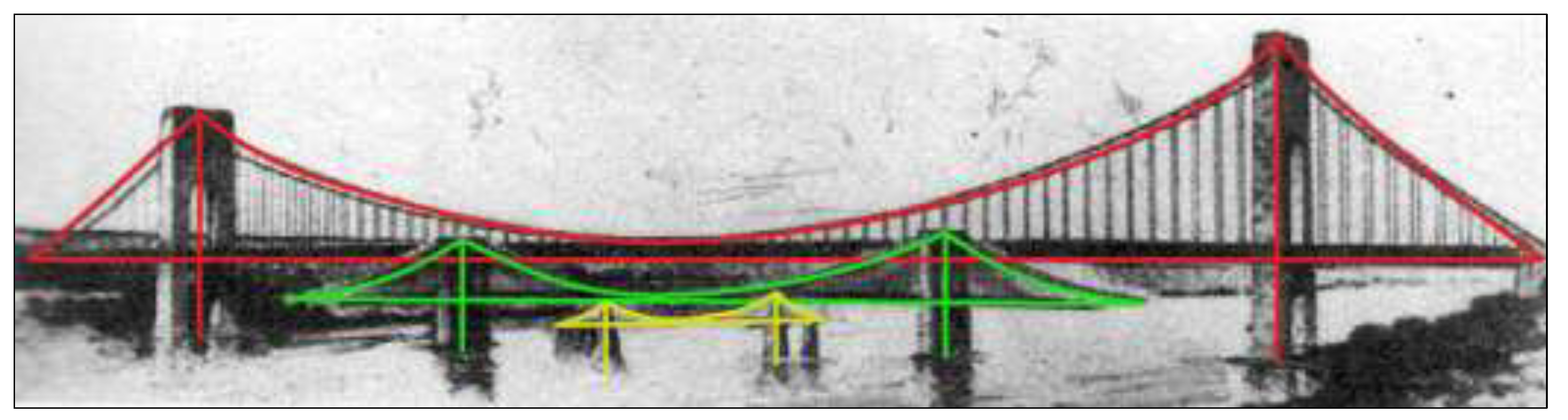 Preprints 196491 g005