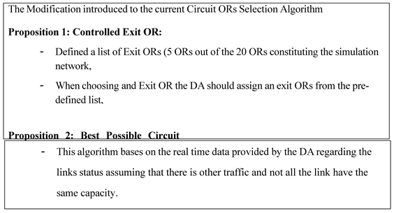 Preprints 145949 i003