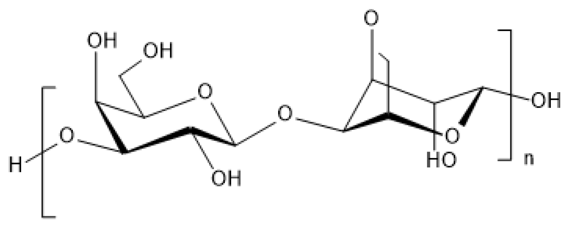 Preprints 113259 g002
