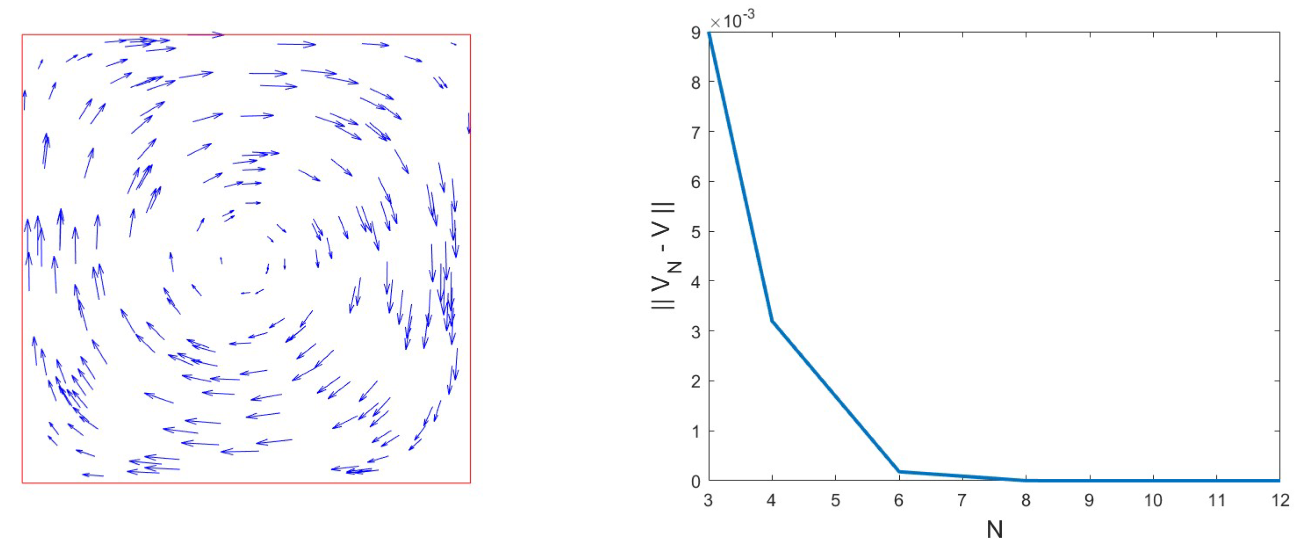 Preprints 176214 g002