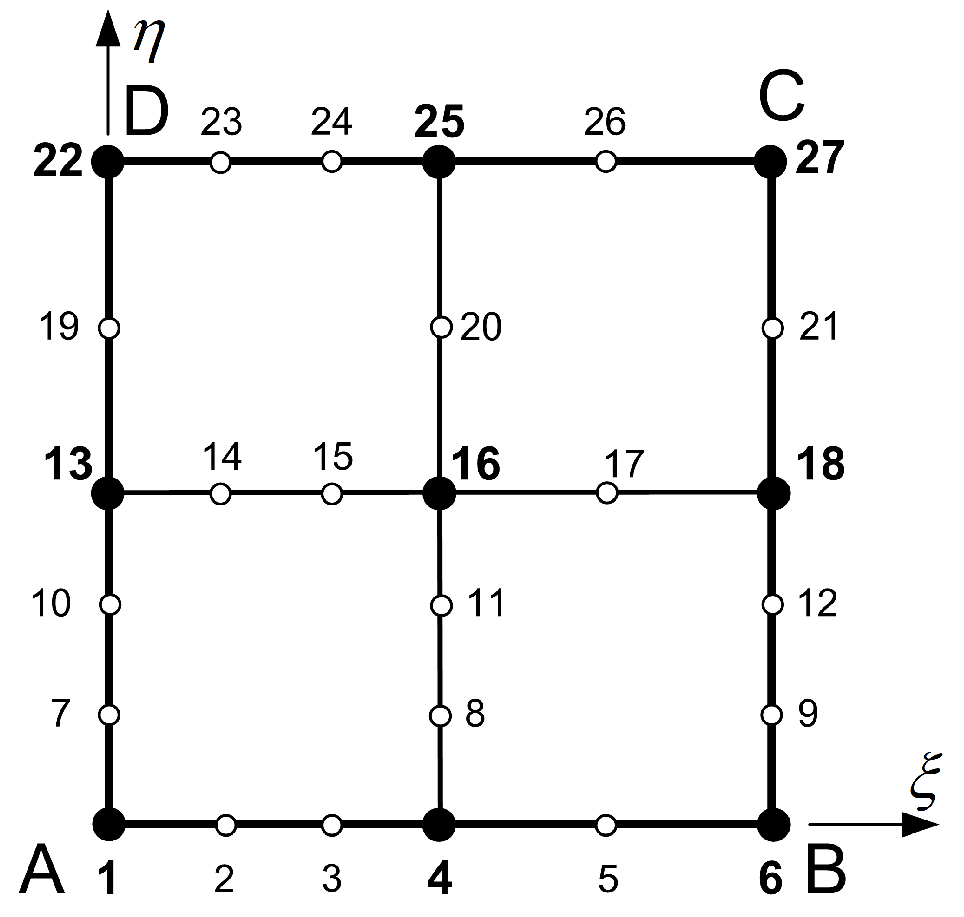 Preprints 176397 g001