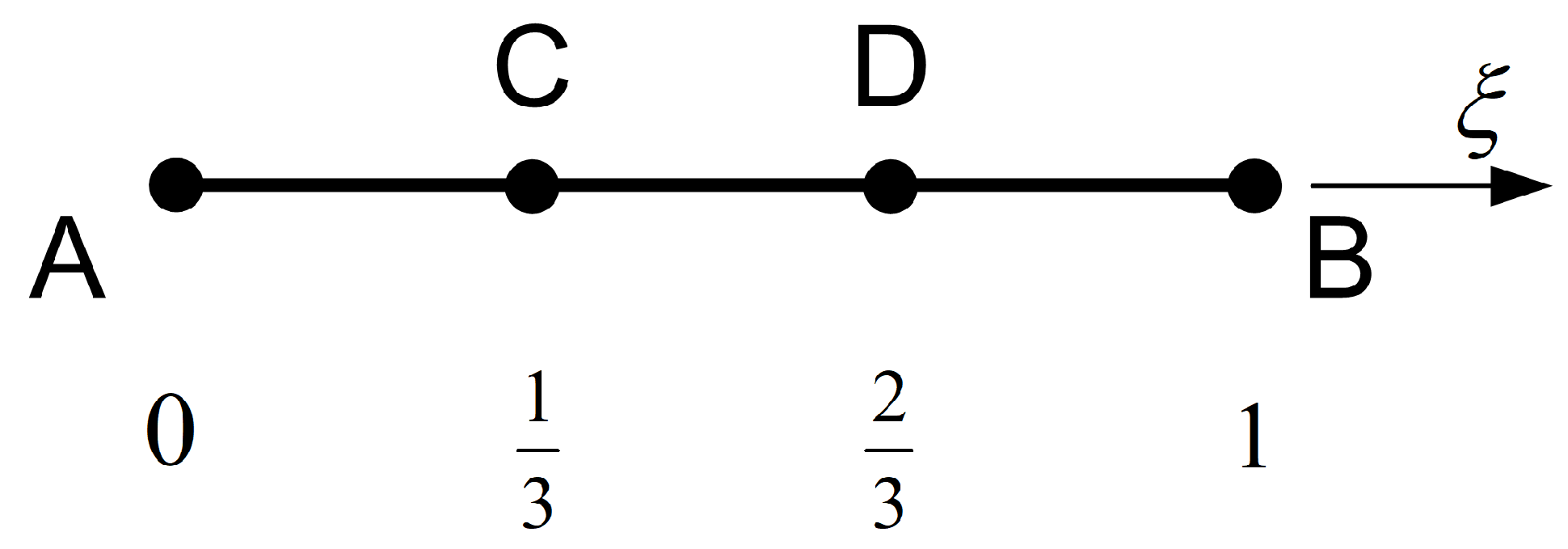 Preprints 176397 g004