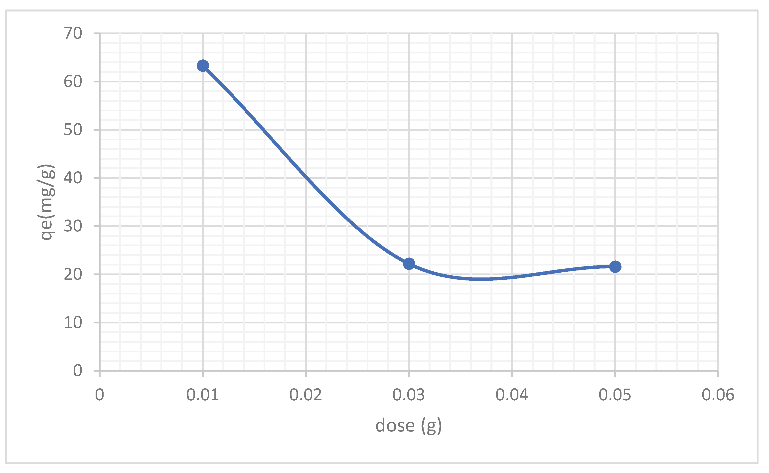 Preprints 218411 g015b