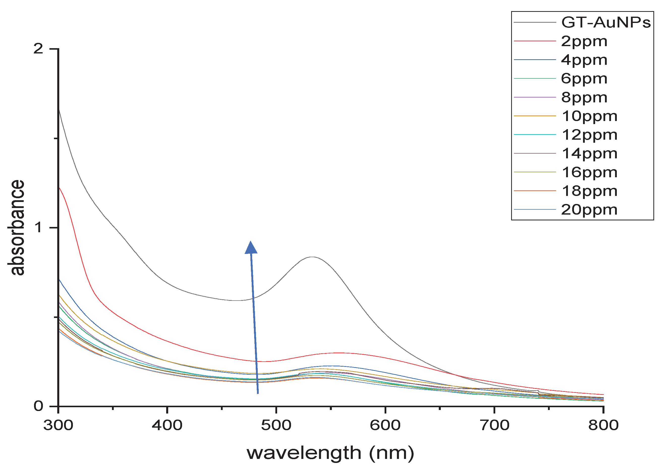 Preprints 218411 g016