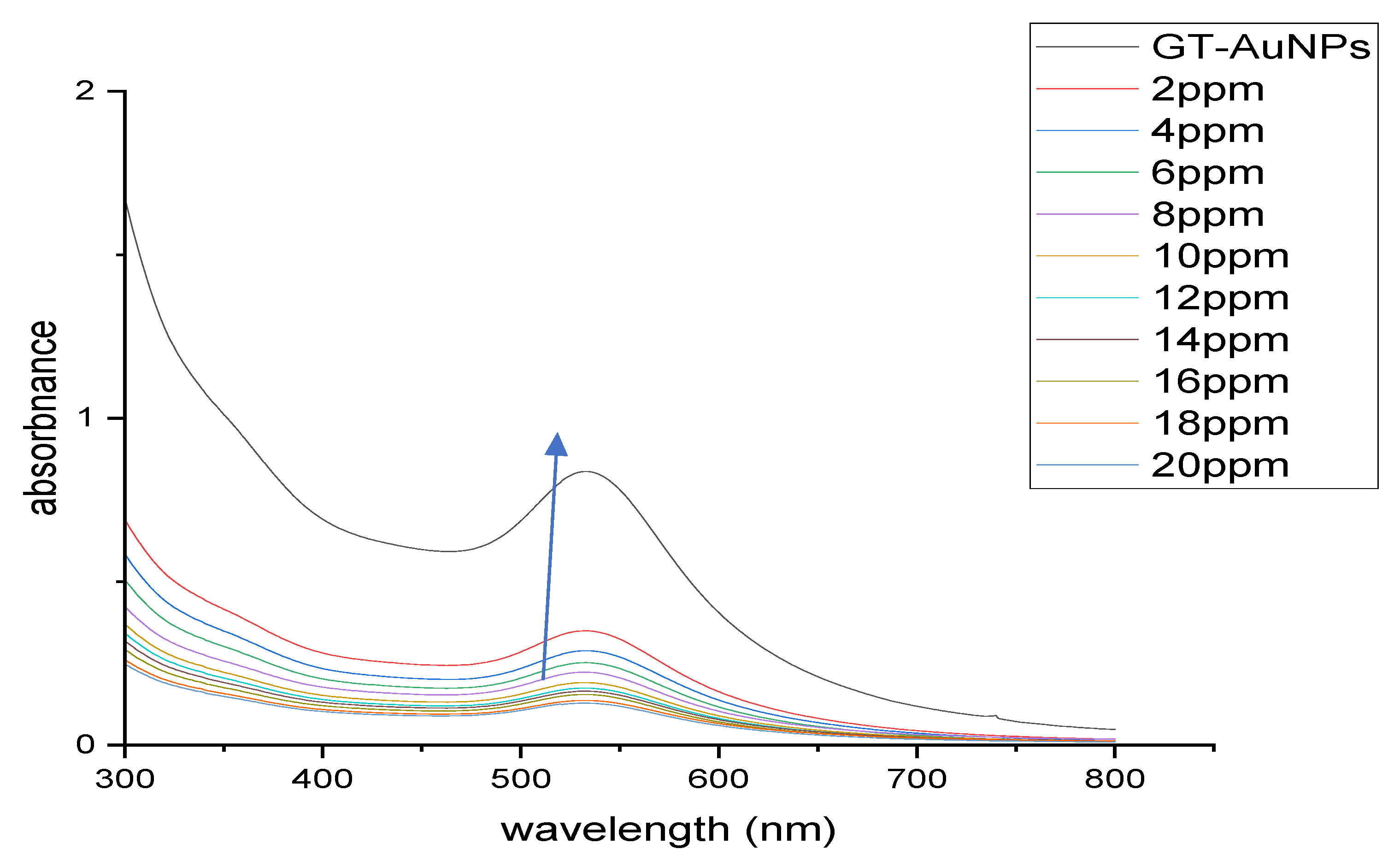Preprints 218411 g017