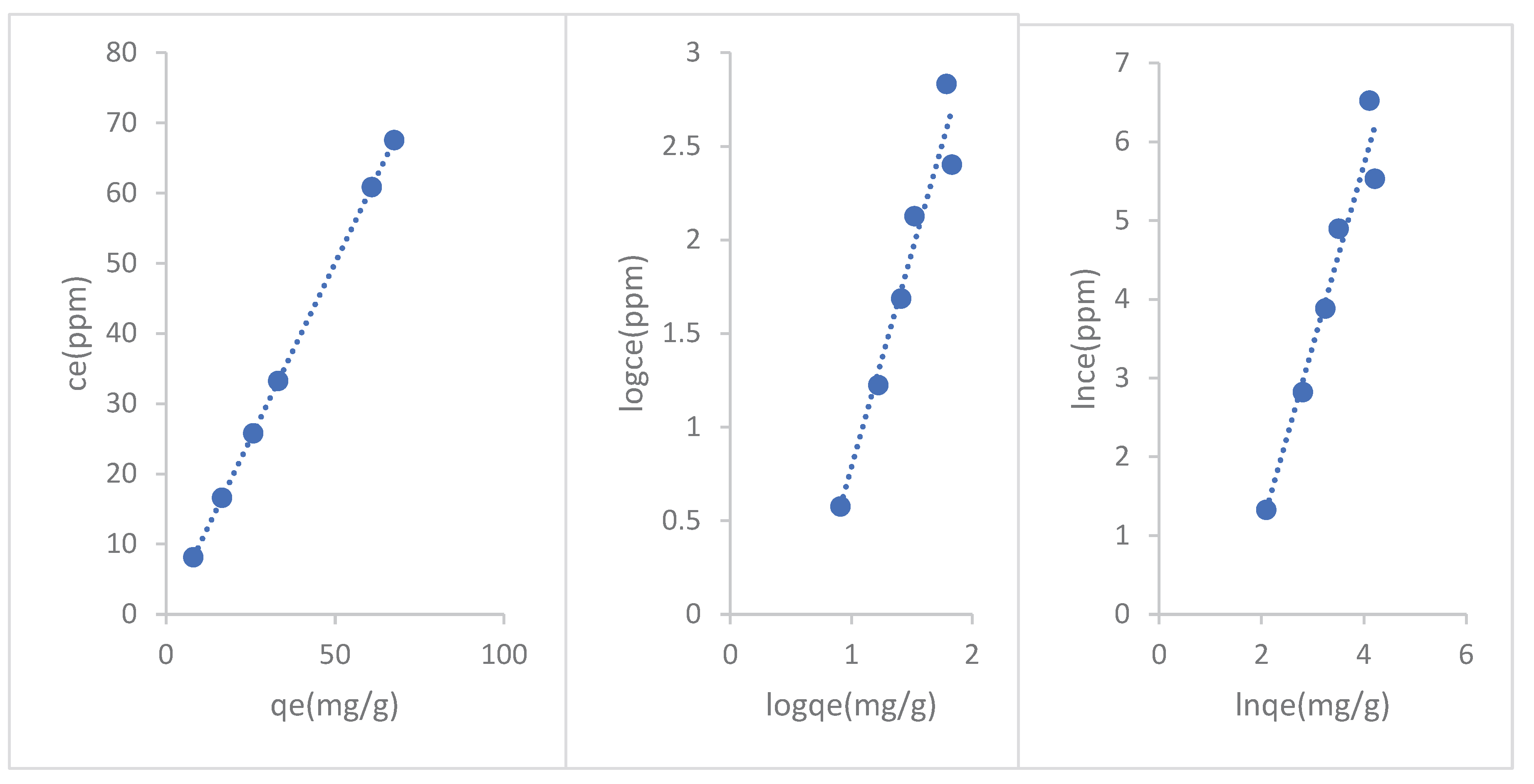 Preprints 218411 g050