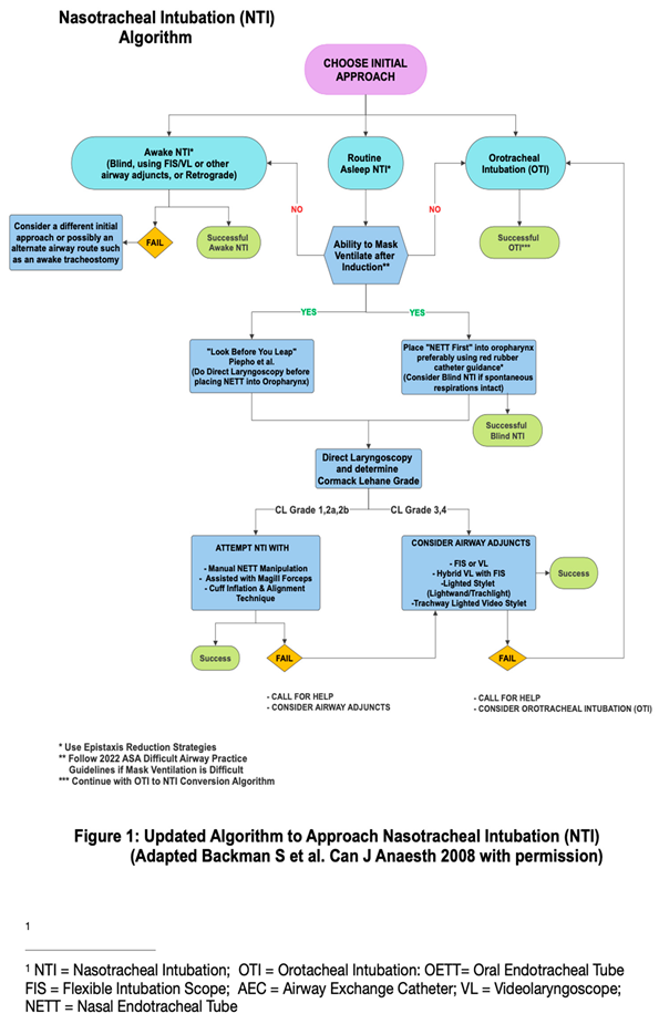 Preprints 178434 i001