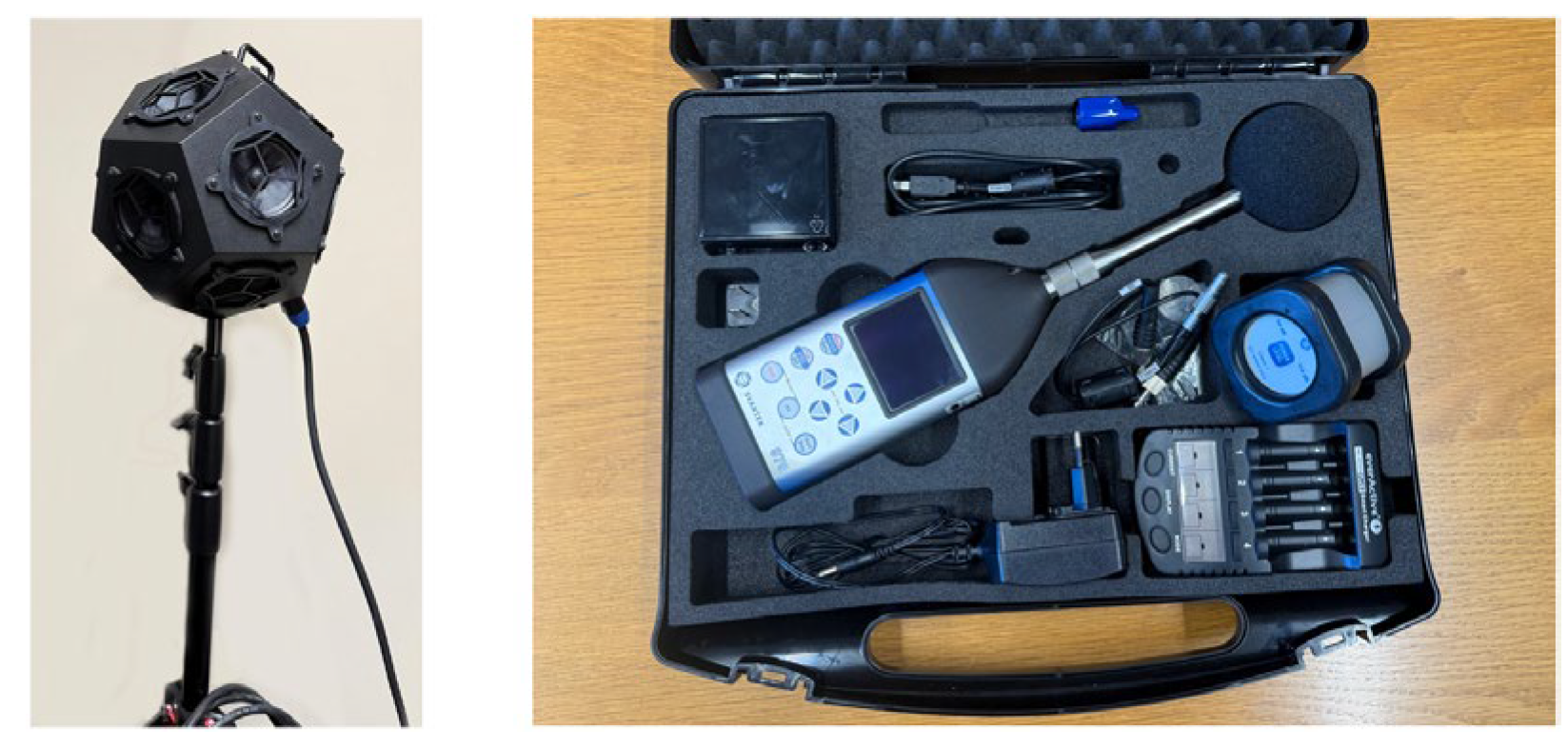 Preprints 157756 g004