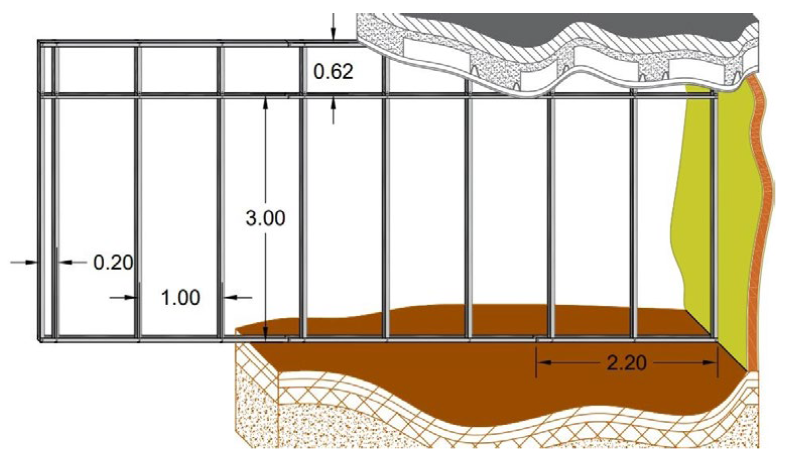 Preprints 157756 g006