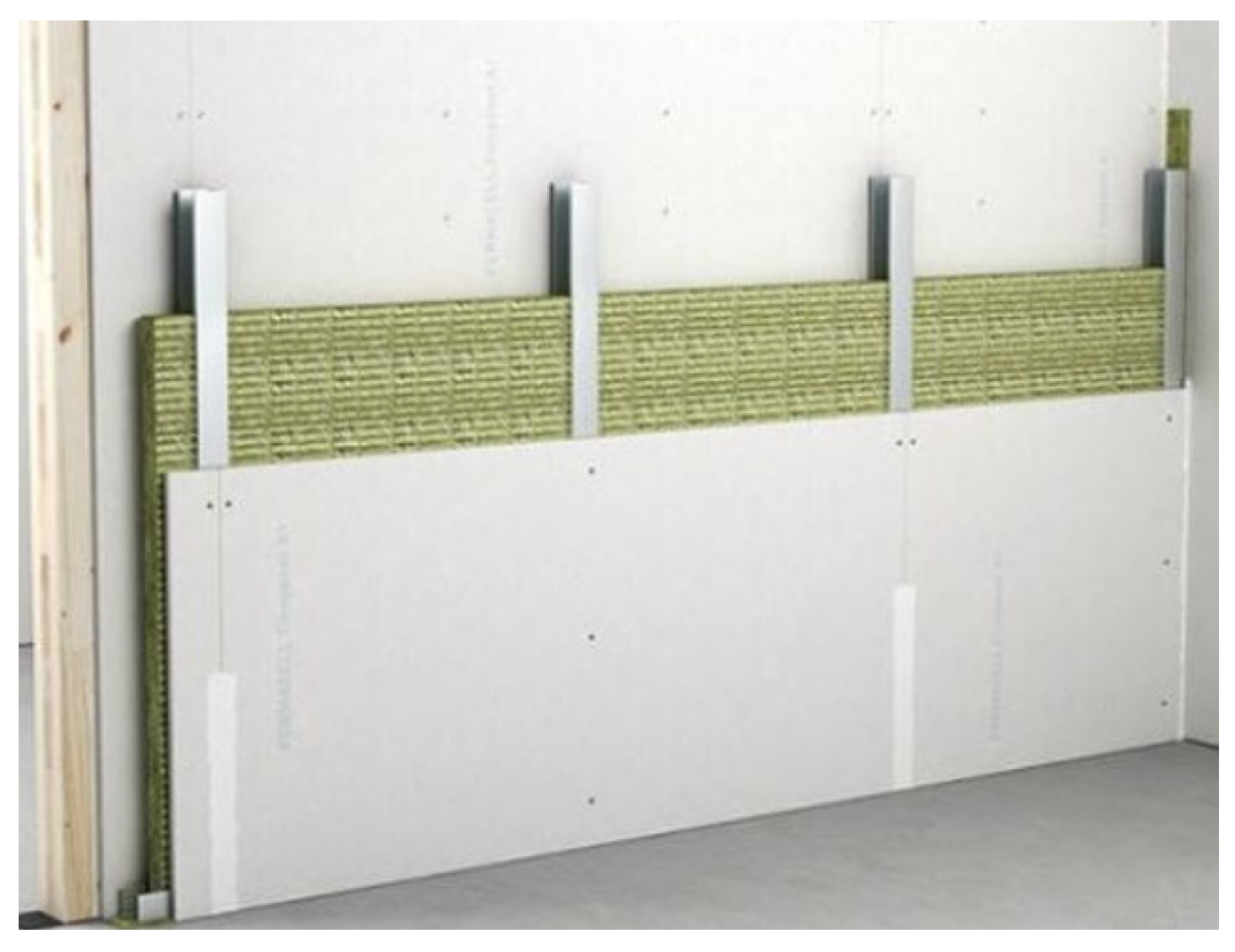 Preprints 157756 g007