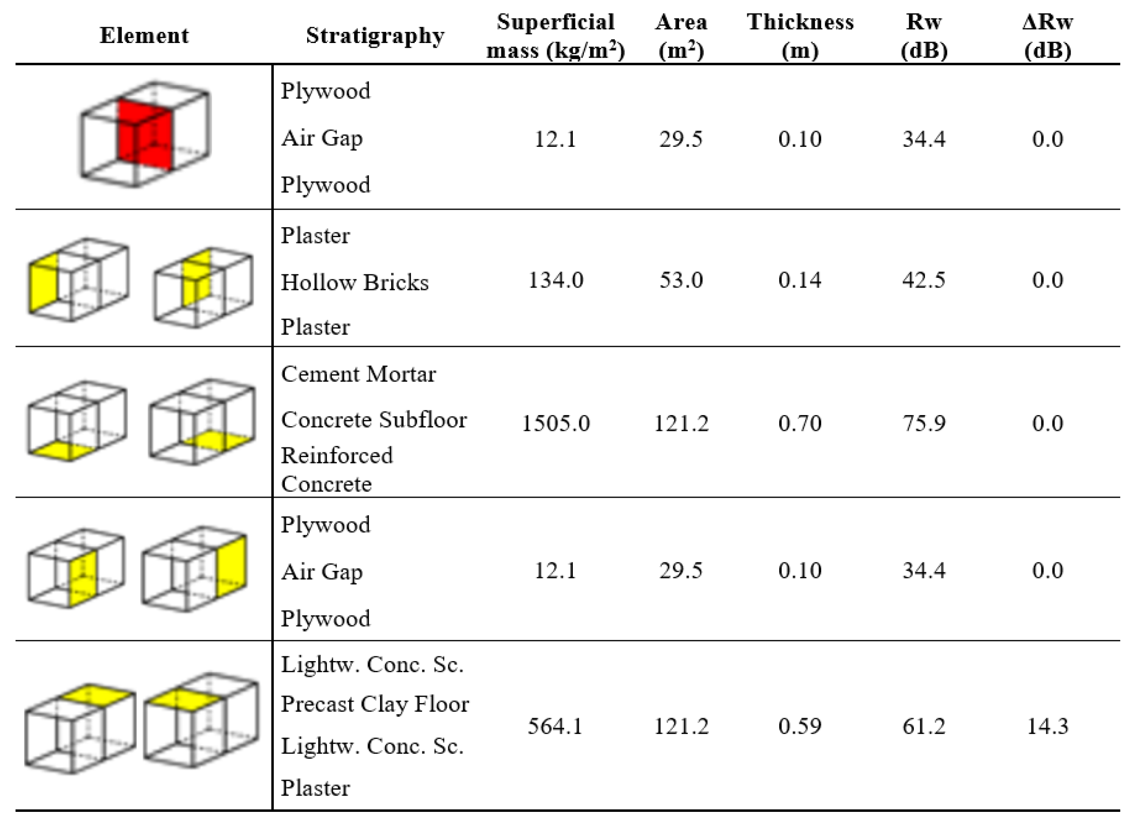 Preprints 157756 g008