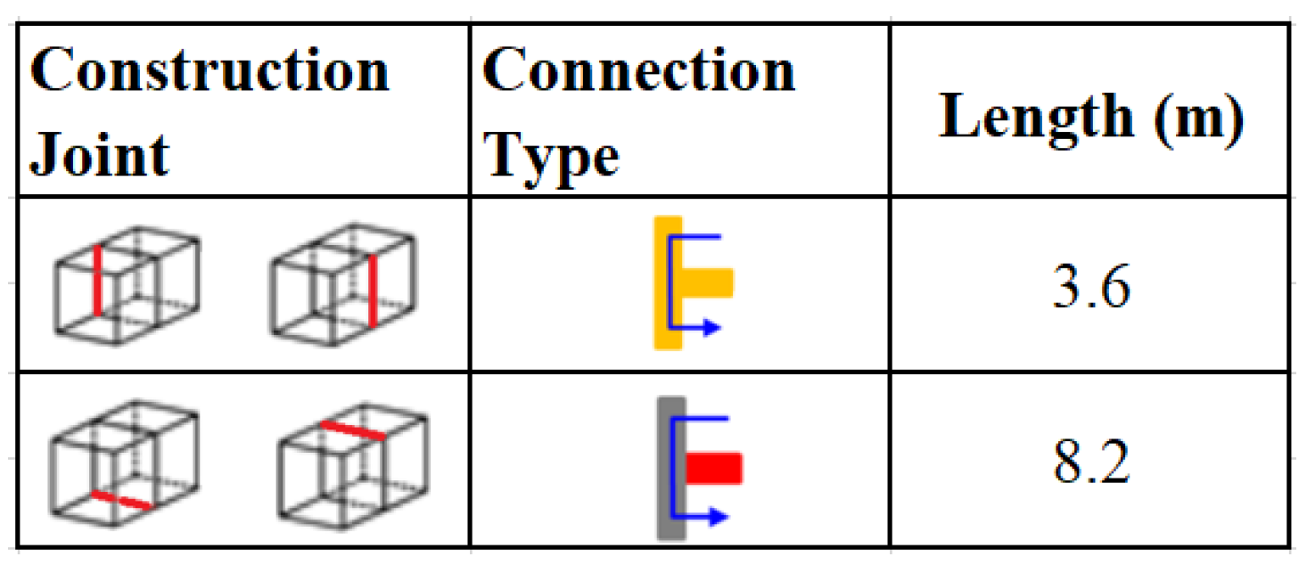 Preprints 157756 g009