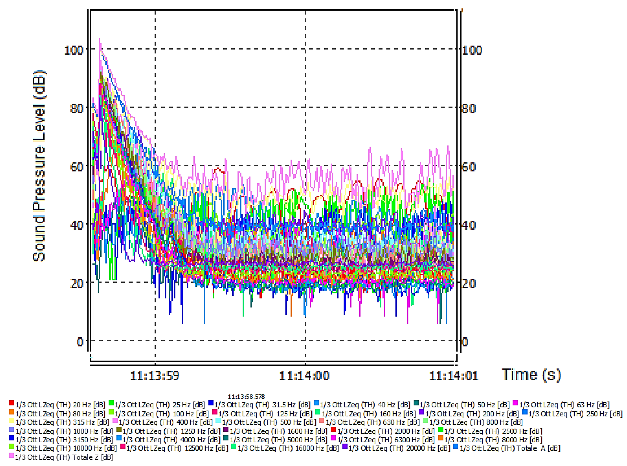 Preprints 157756 g013