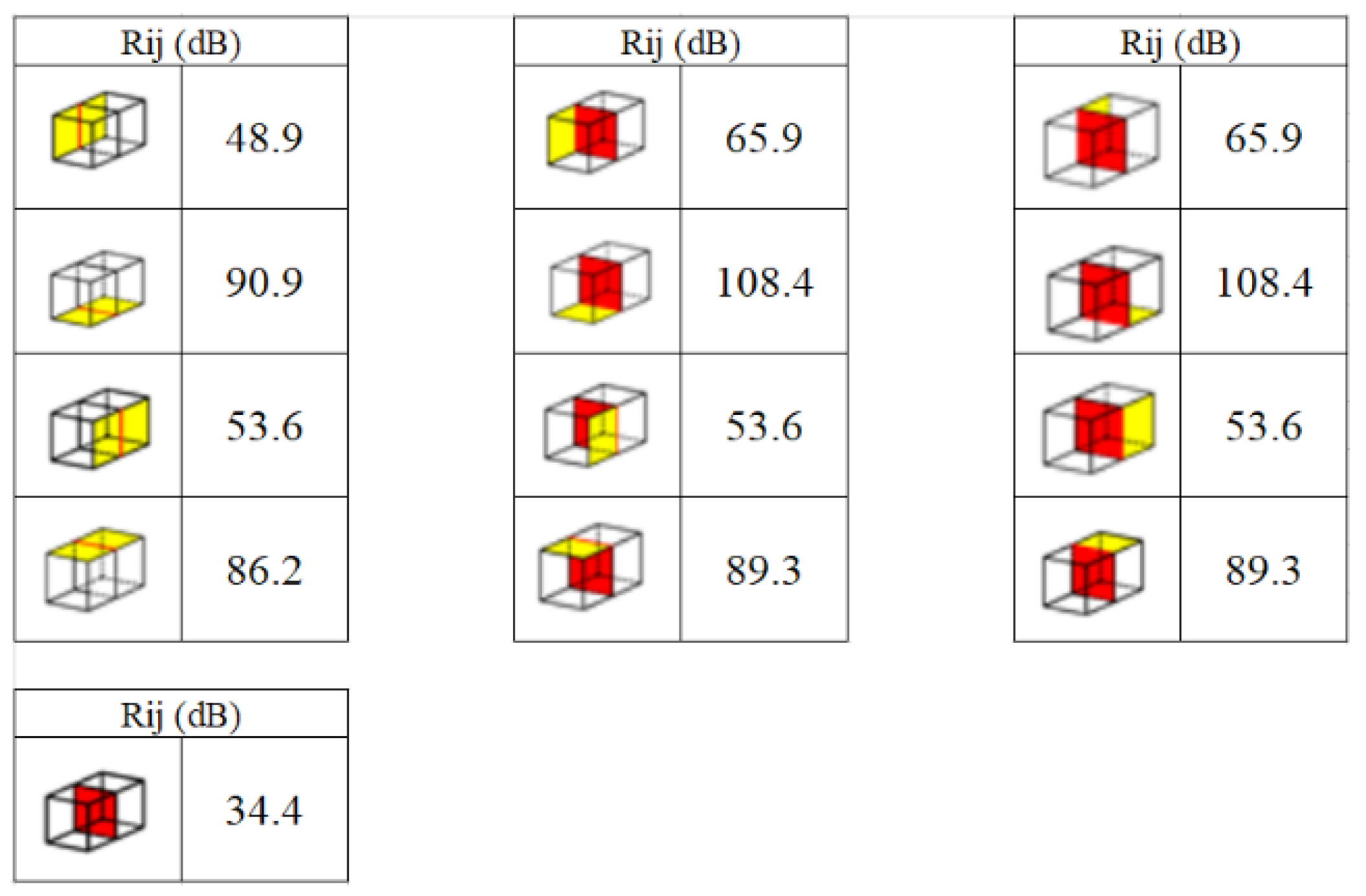 Preprints 157756 g015