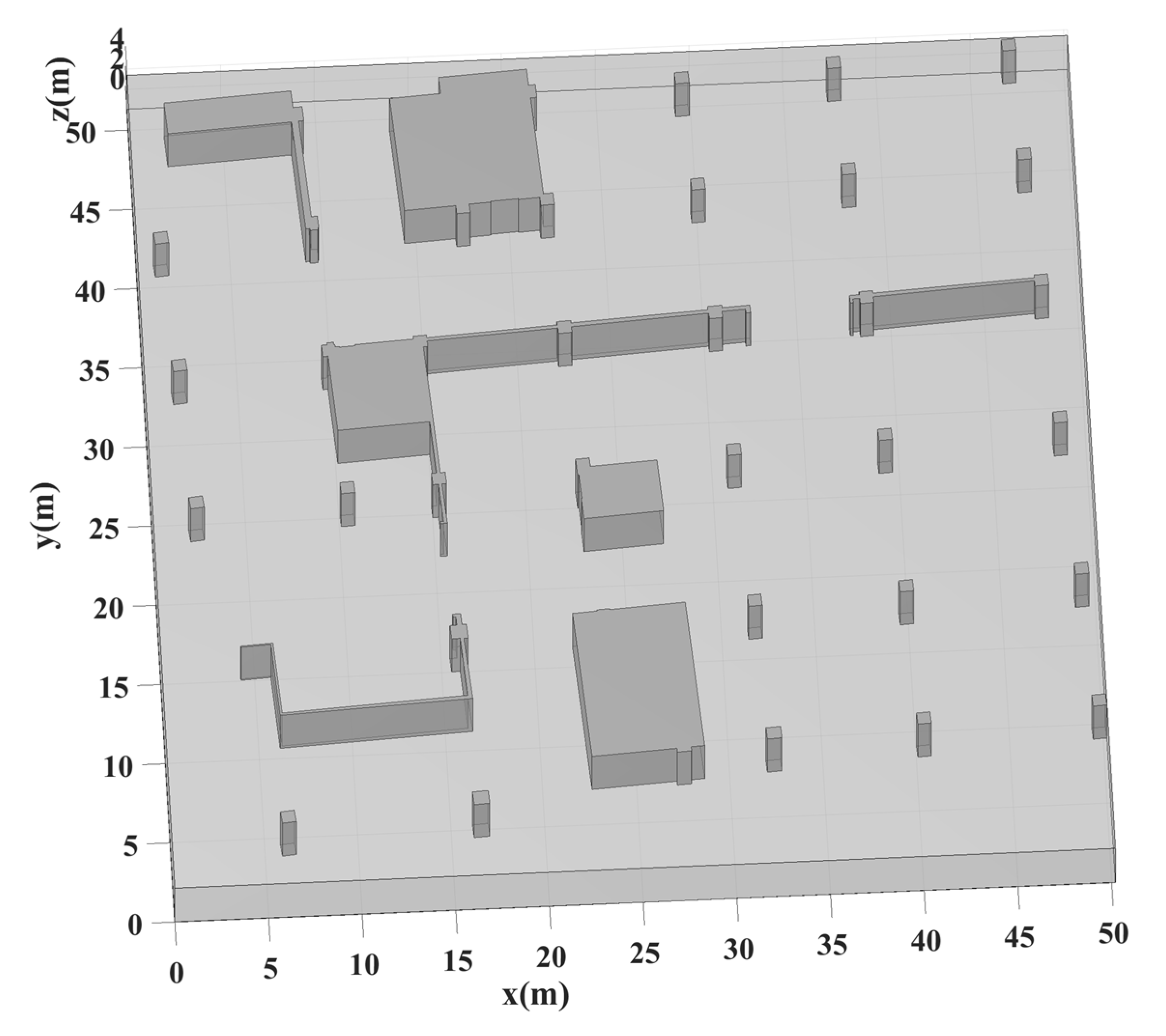 Preprints 145104 g005