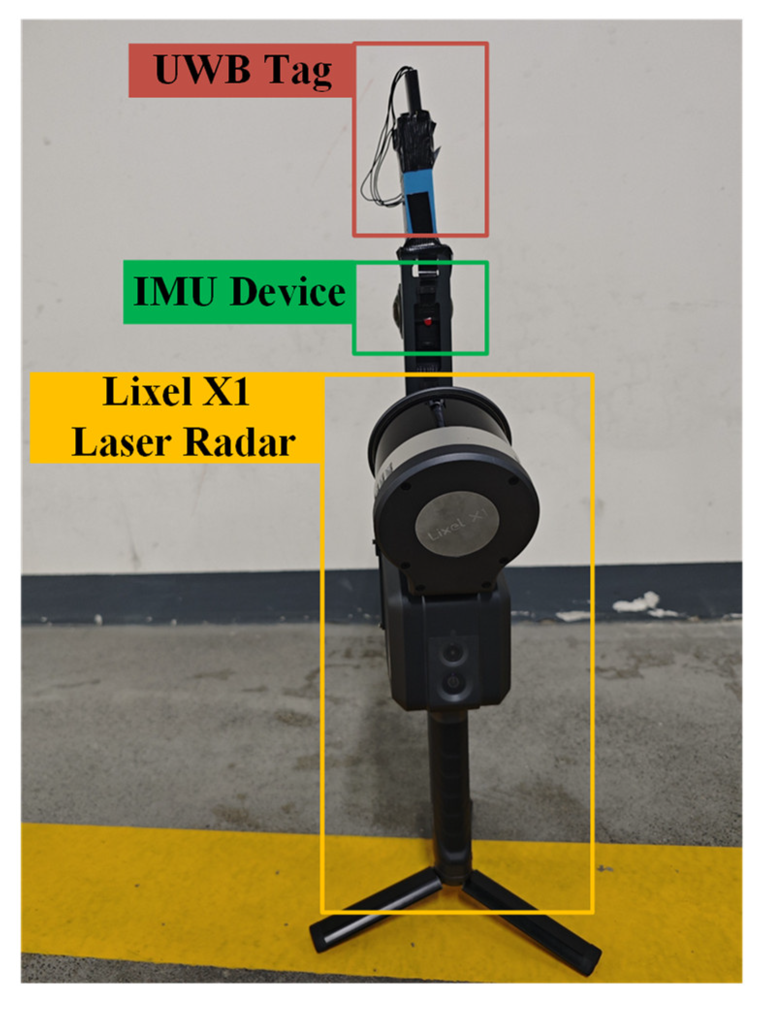 Preprints 145104 g006