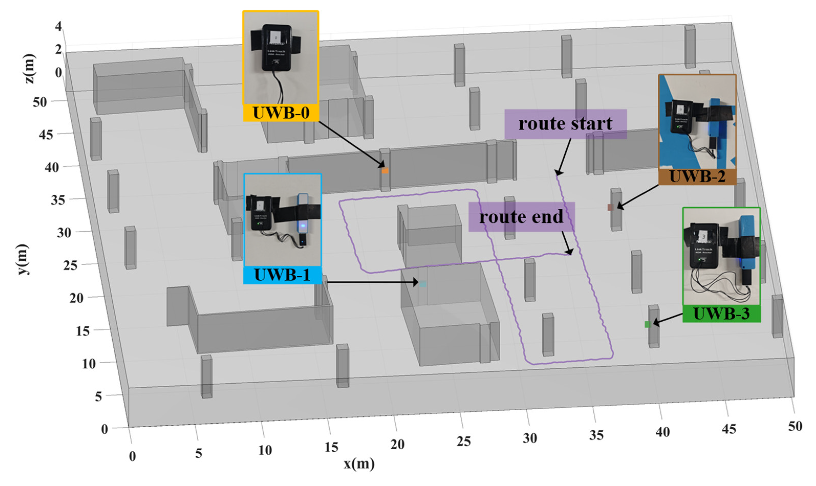 Preprints 145104 g007