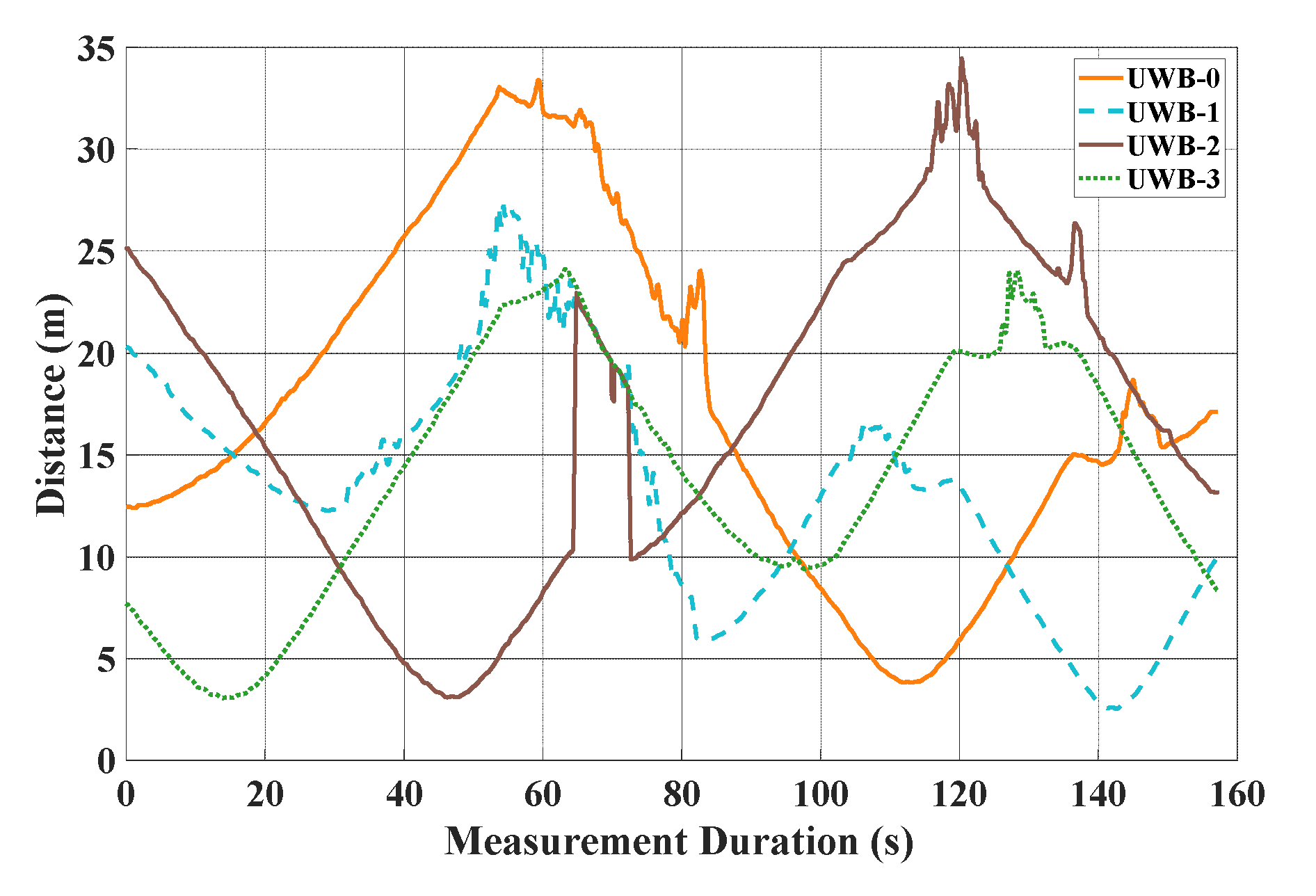 Preprints 145104 g008