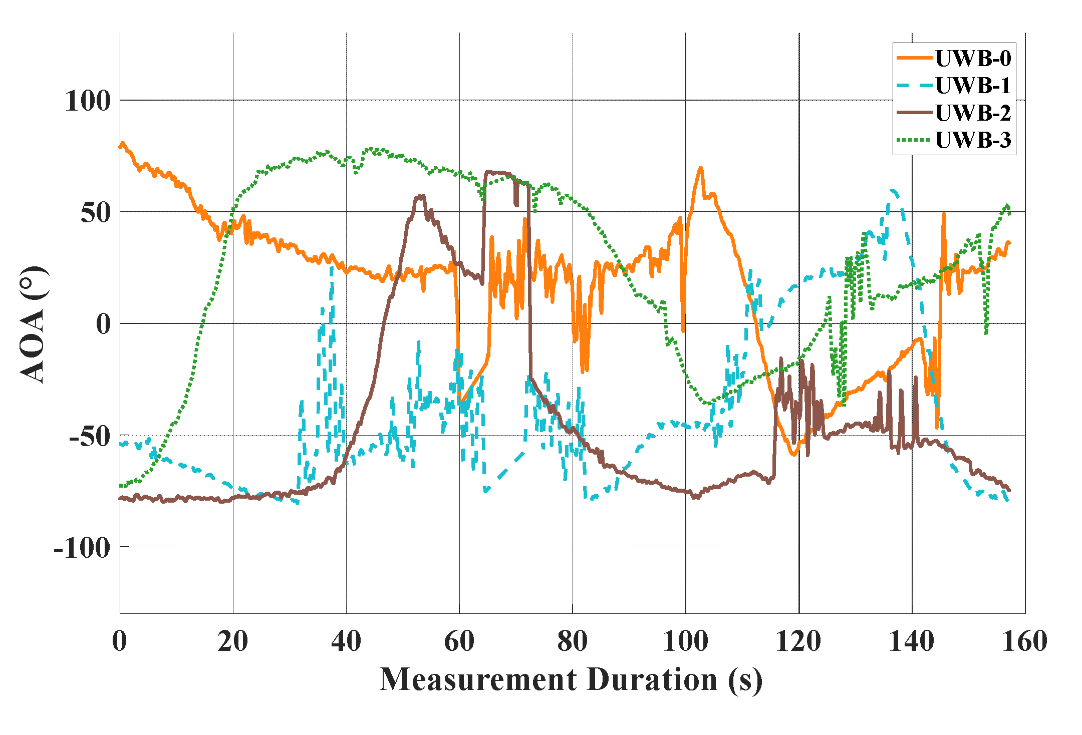 Preprints 145104 g009
