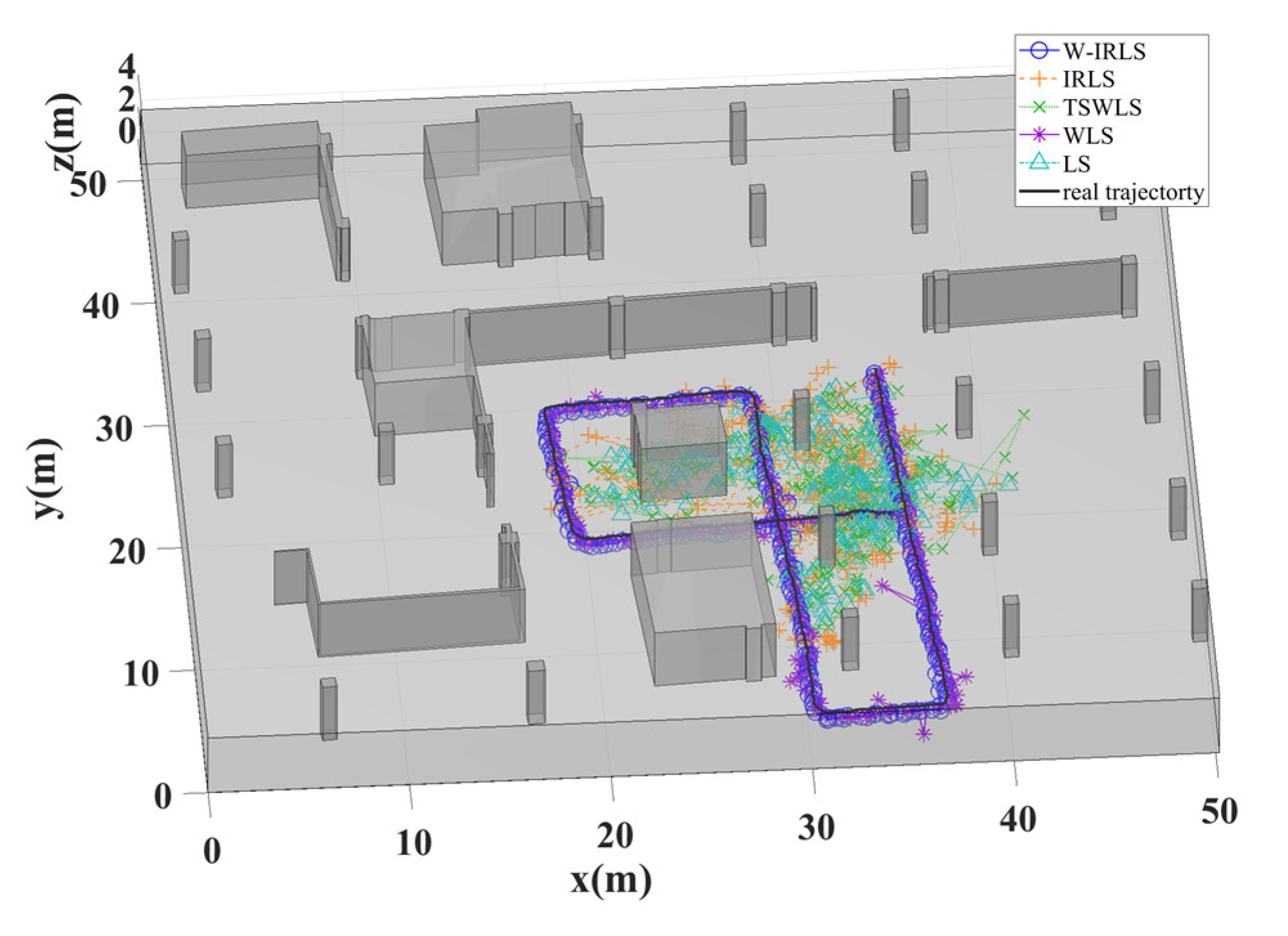 Preprints 145104 g012