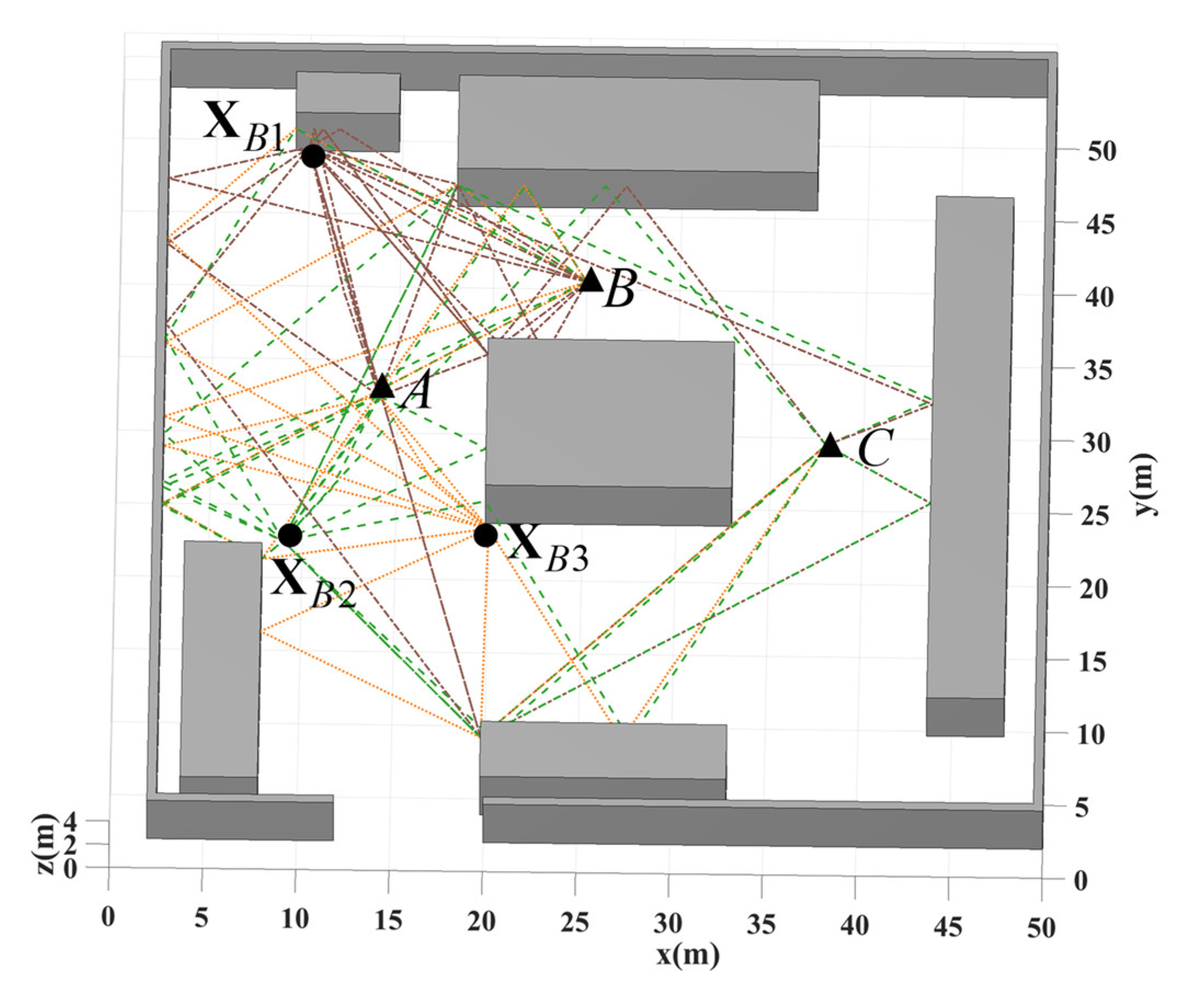 Preprints 145104 g019