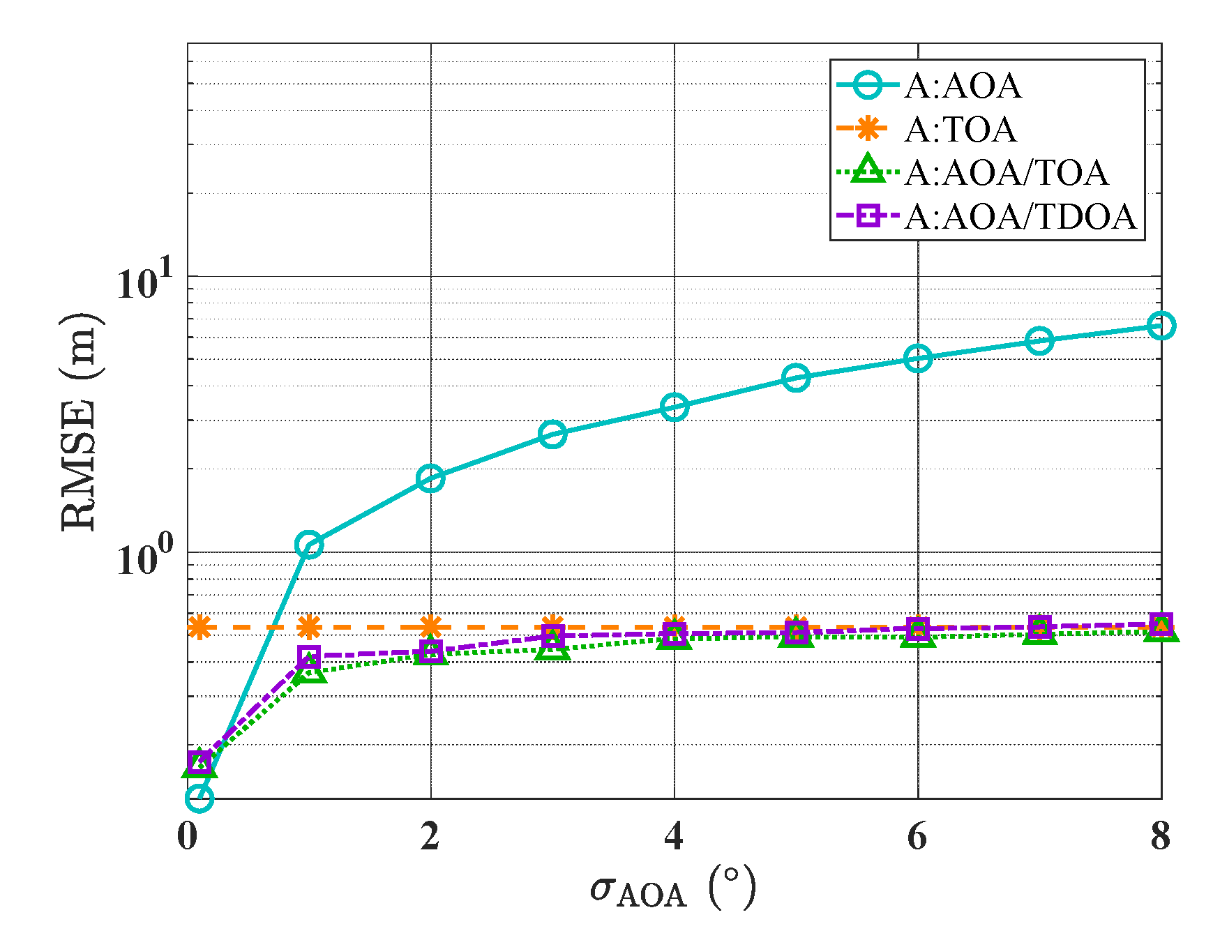 Preprints 145104 g020