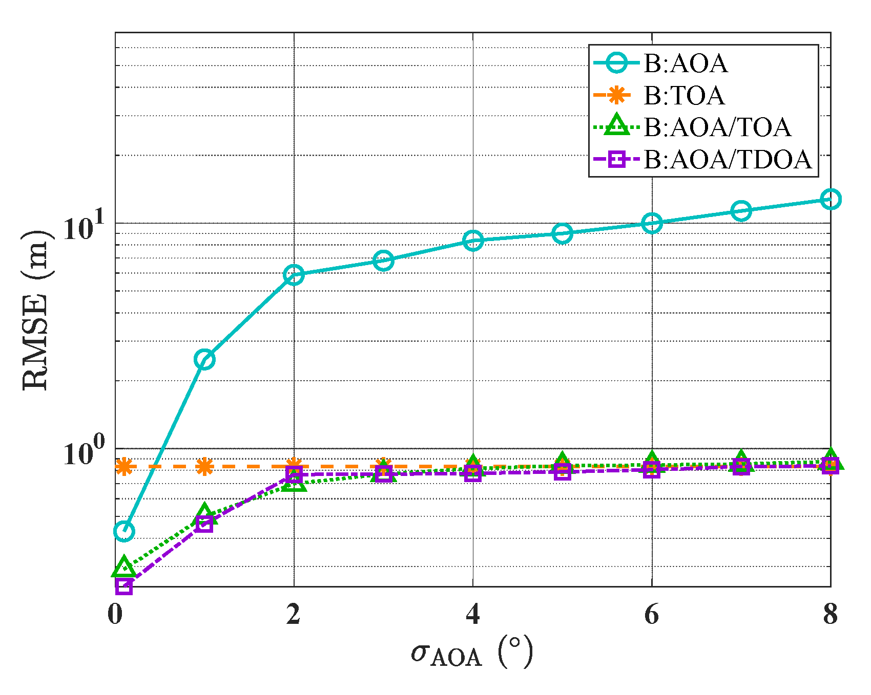 Preprints 145104 g021