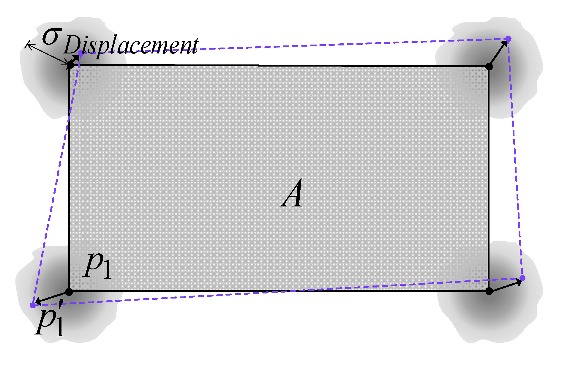 Preprints 145104 g023