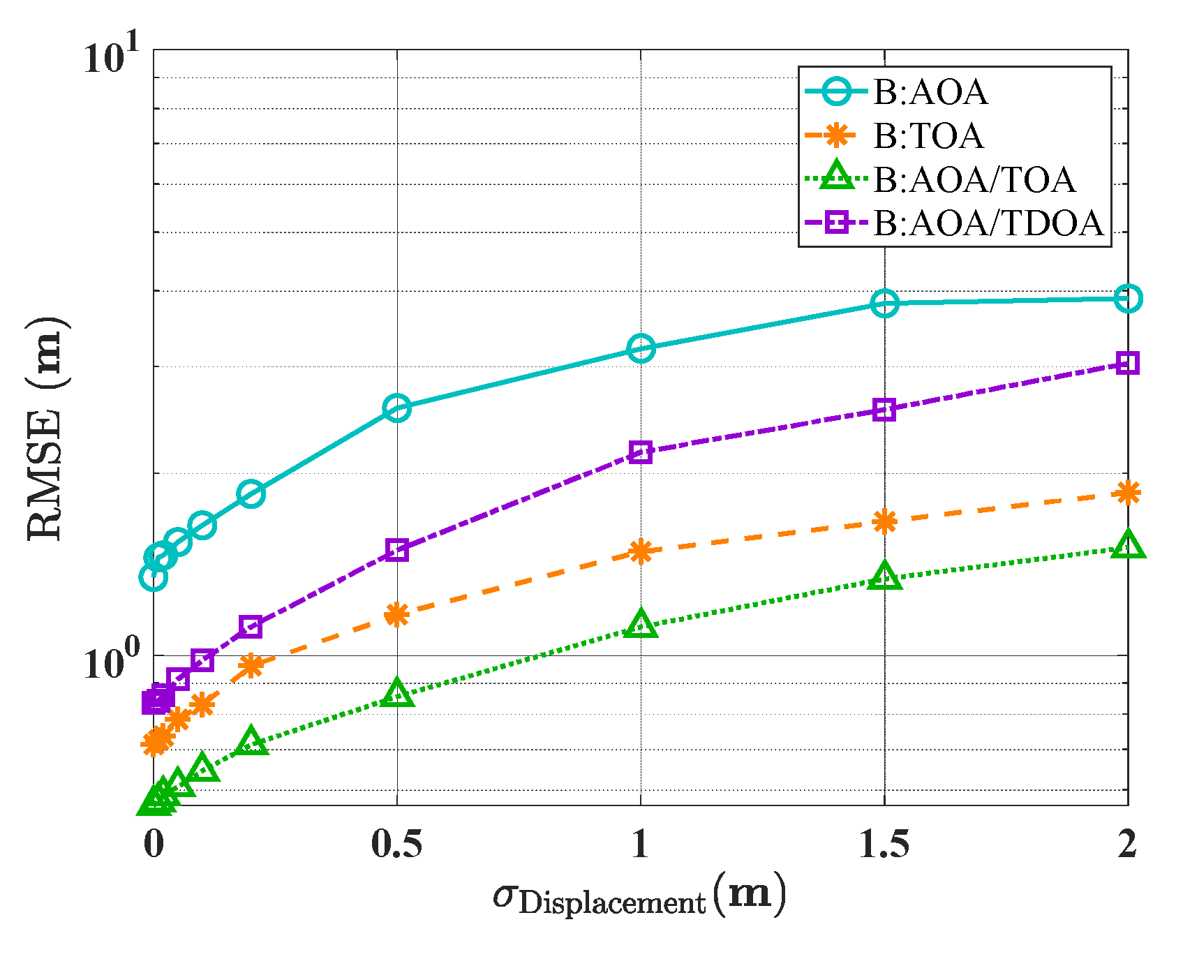 Preprints 145104 g025