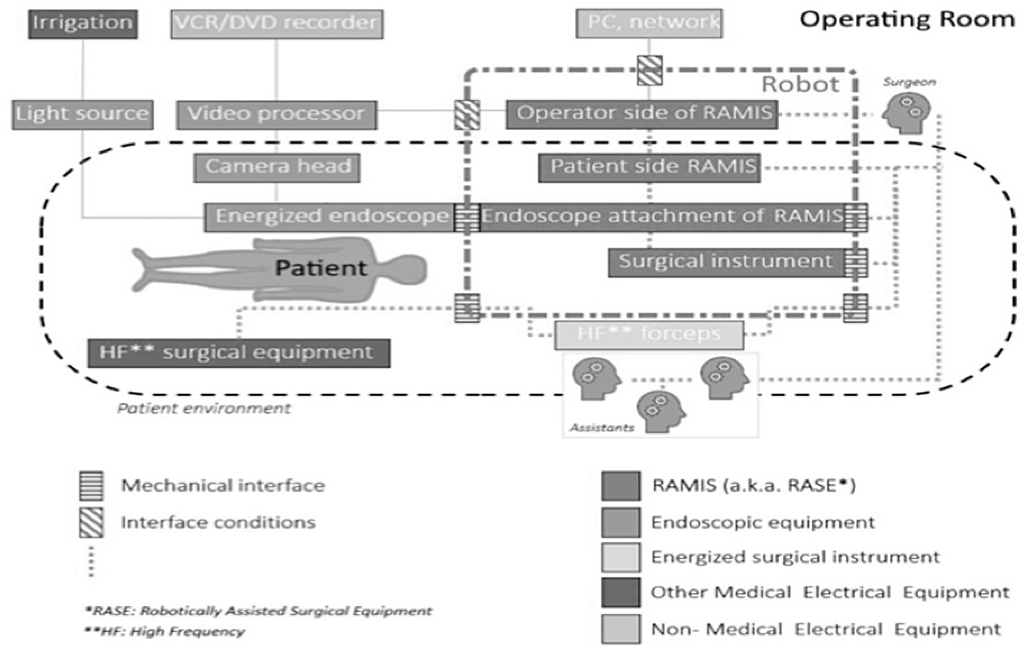Preprints 155766 g002
