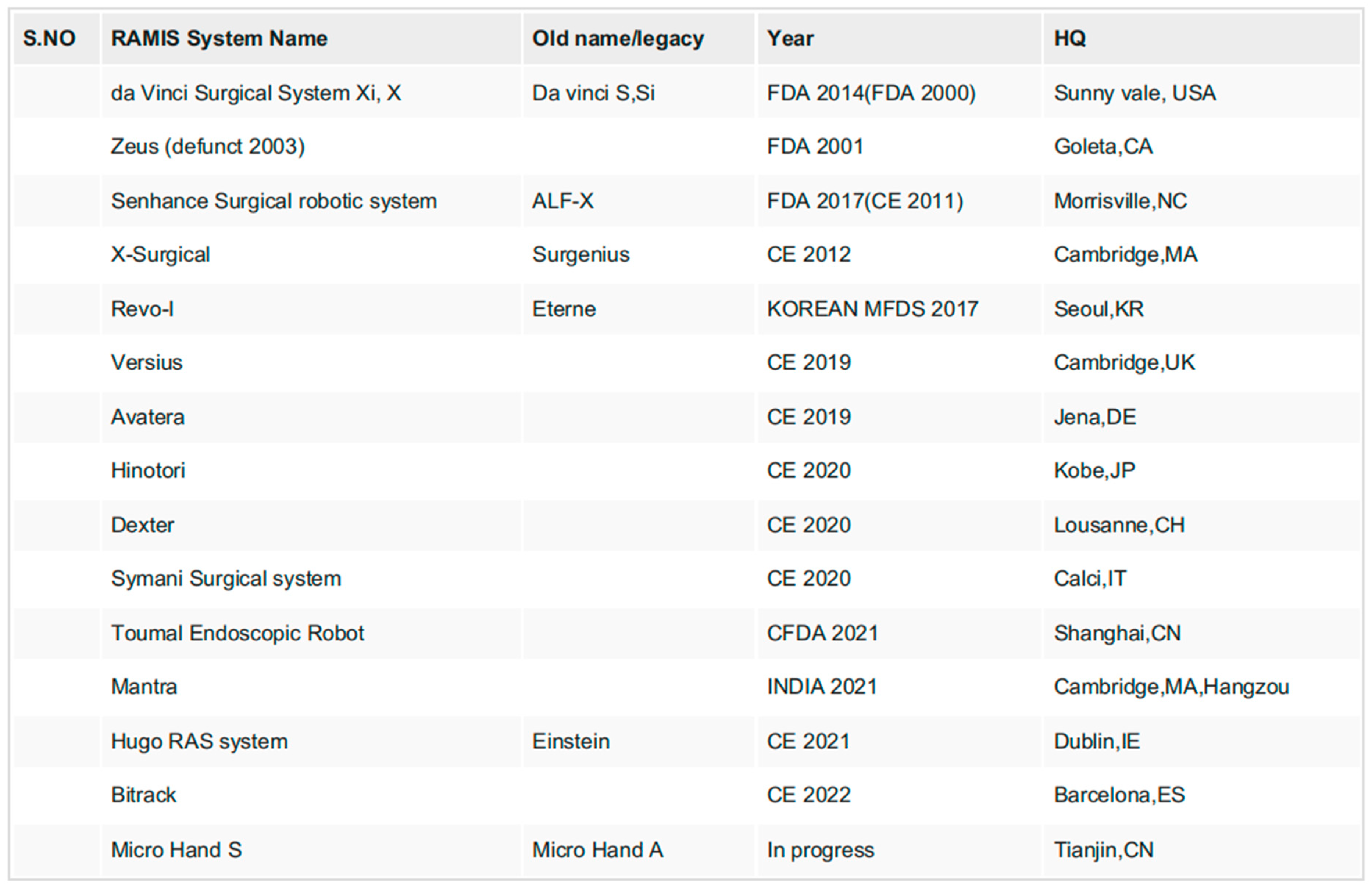 Preprints 155766 i001
