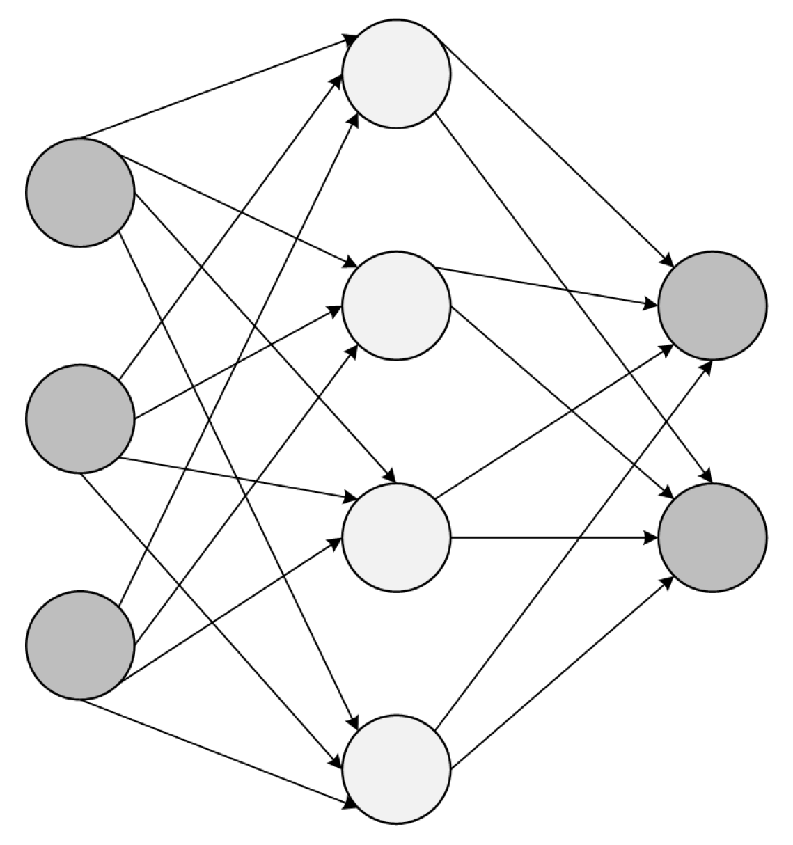 Preprints 148023 g001