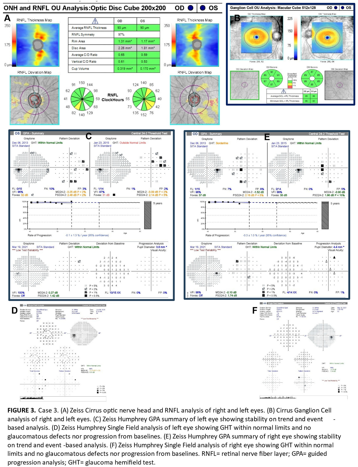 Preprints 155815 i003