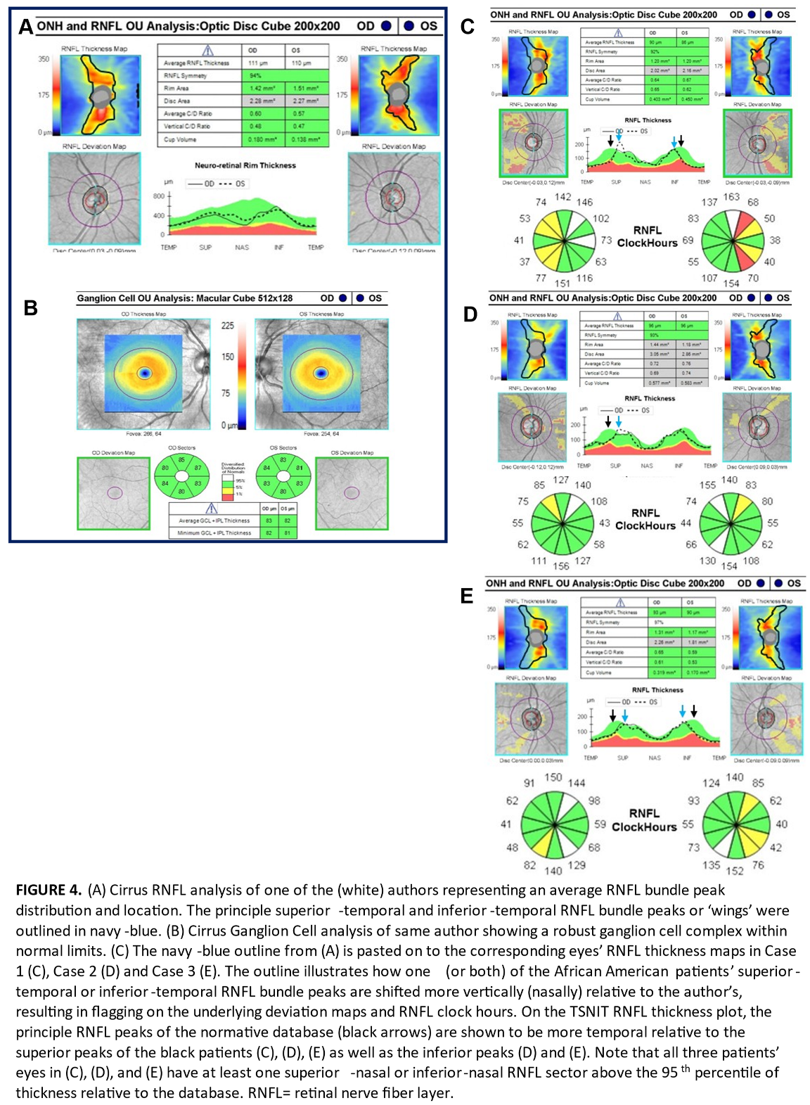 Preprints 155815 i004