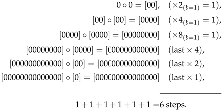 Preprints 138884 i004