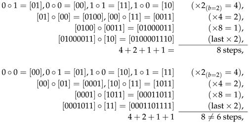 Preprints 138884 i006