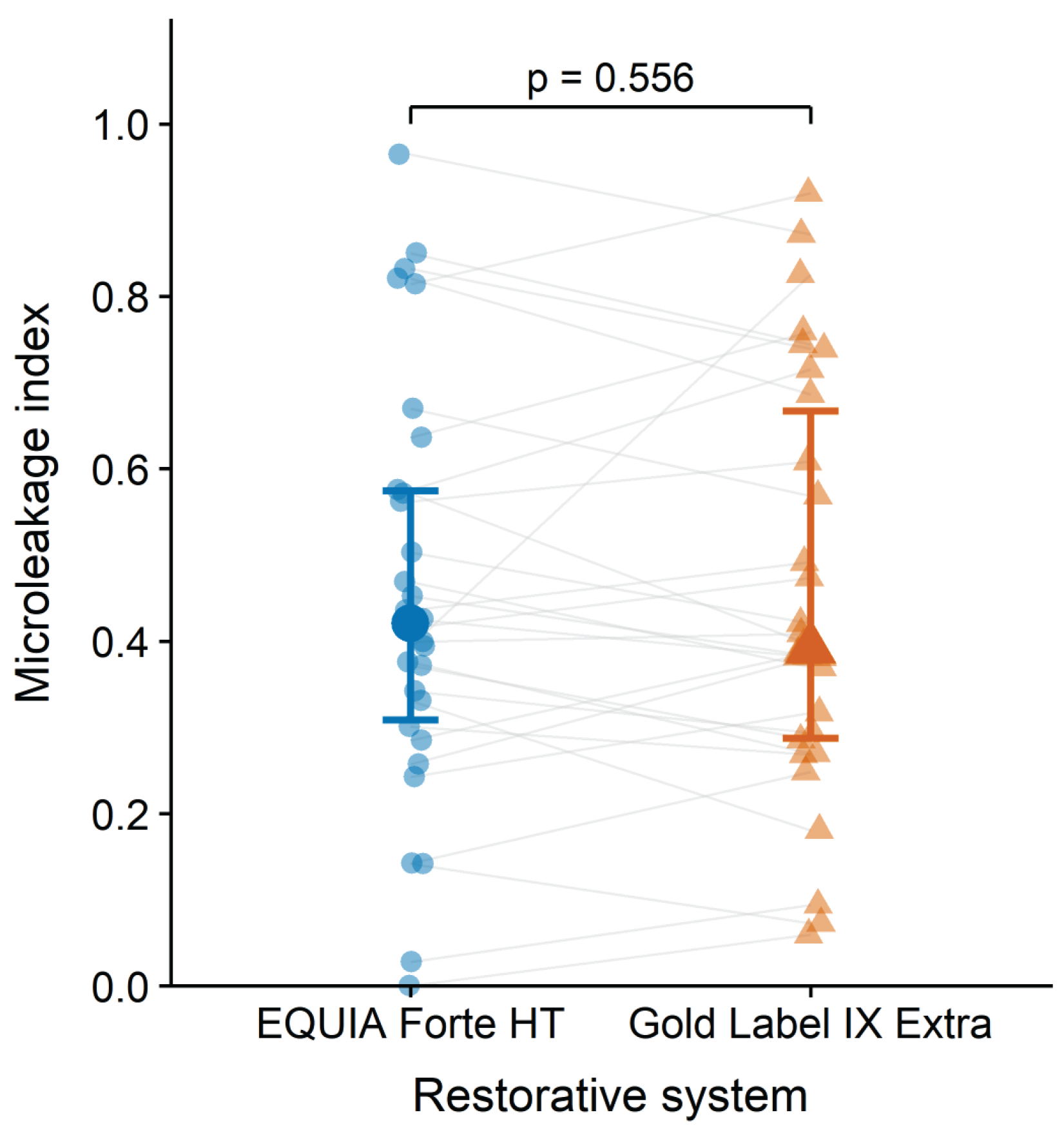 Preprints 218003 g002