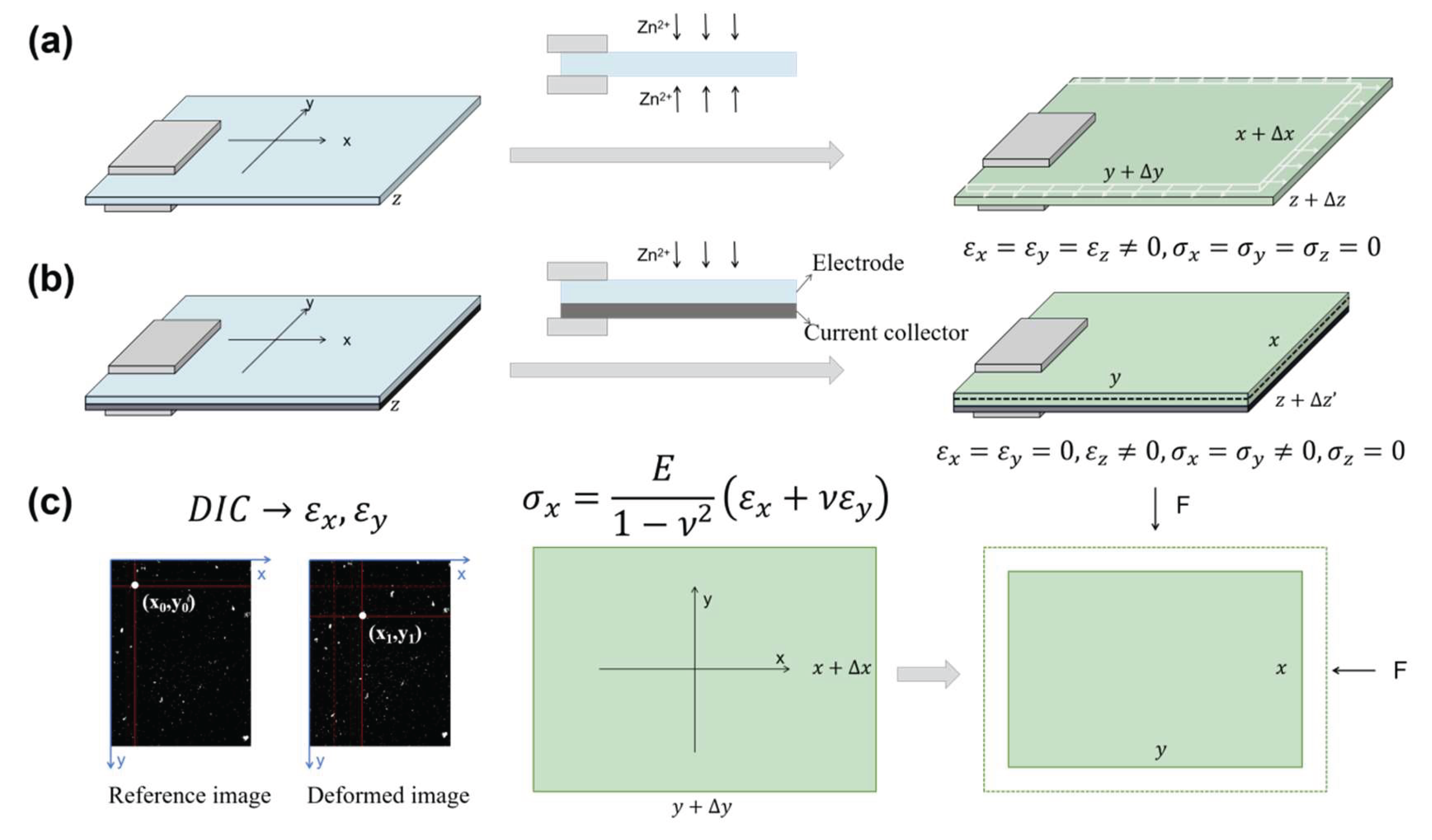 Preprints 174843 g001