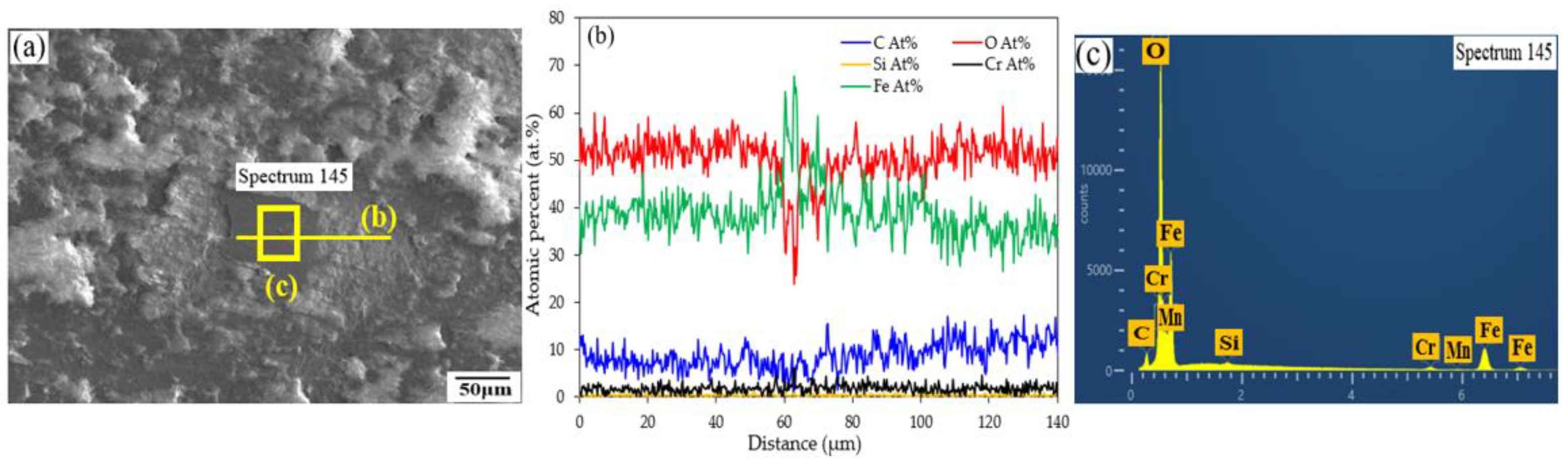 Preprints 162009 g015