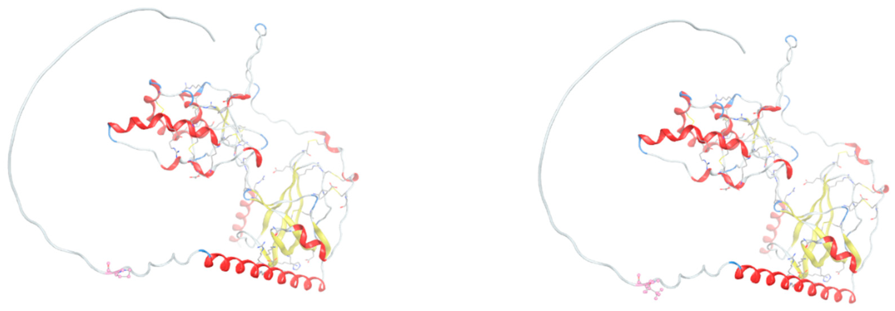 Preprints 166917 g006