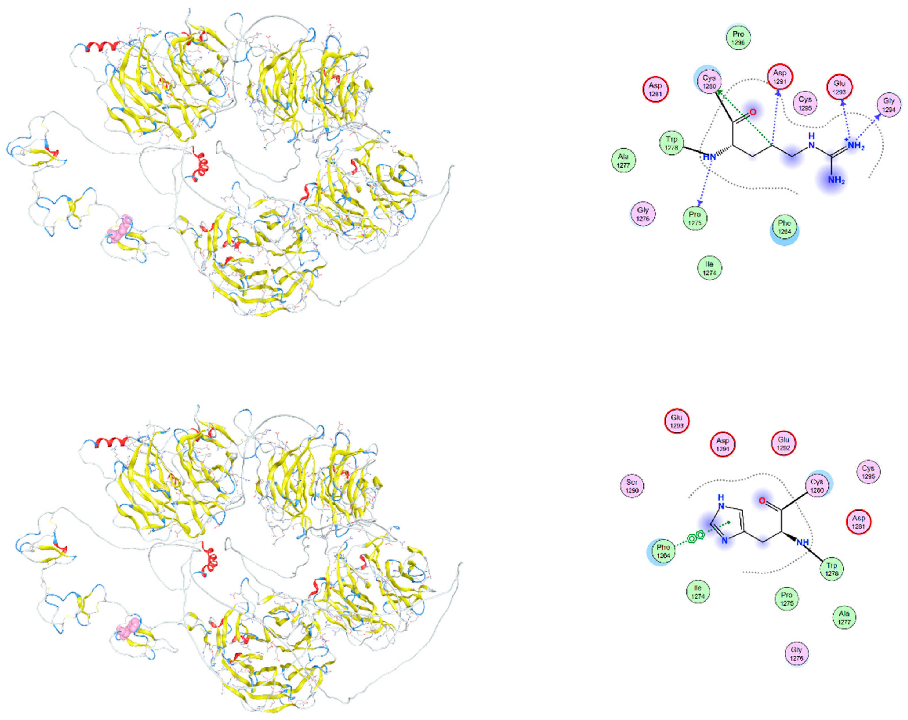 Preprints 166917 g007