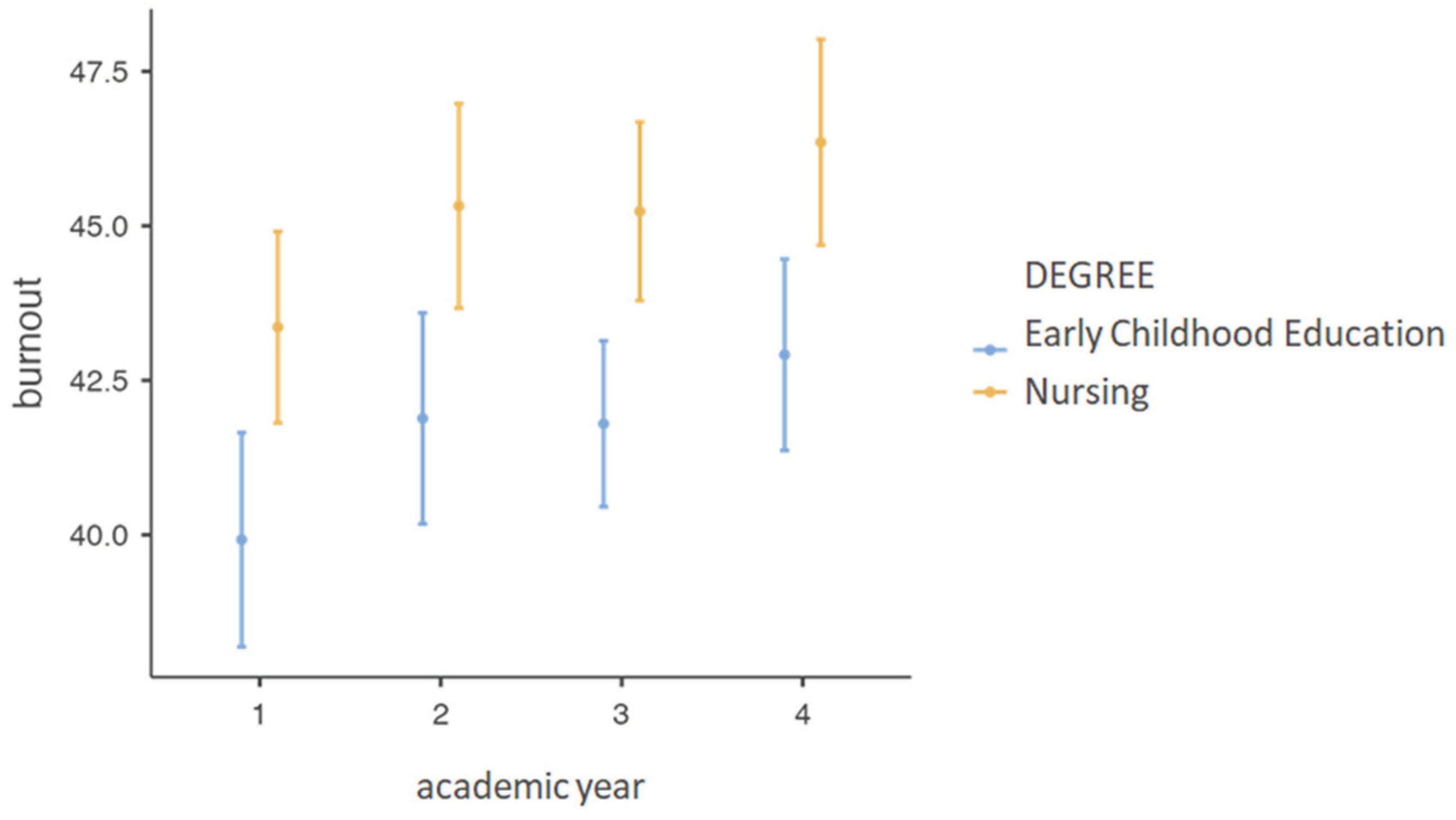 Preprints 99505 g001