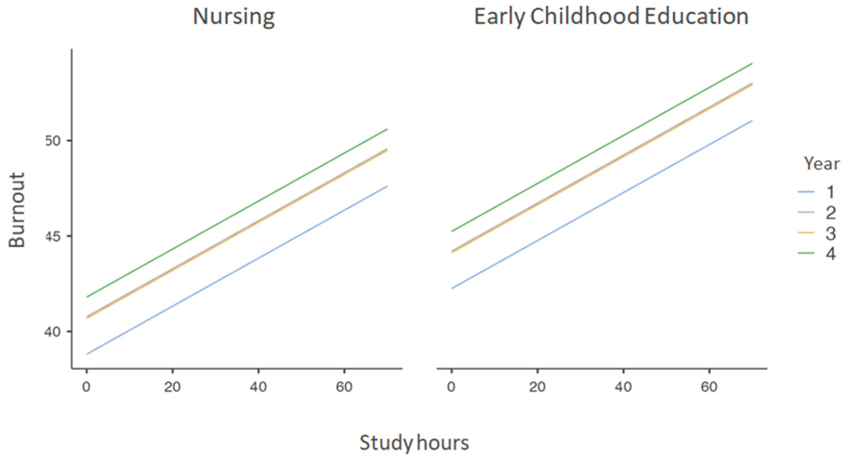 Preprints 99505 g002