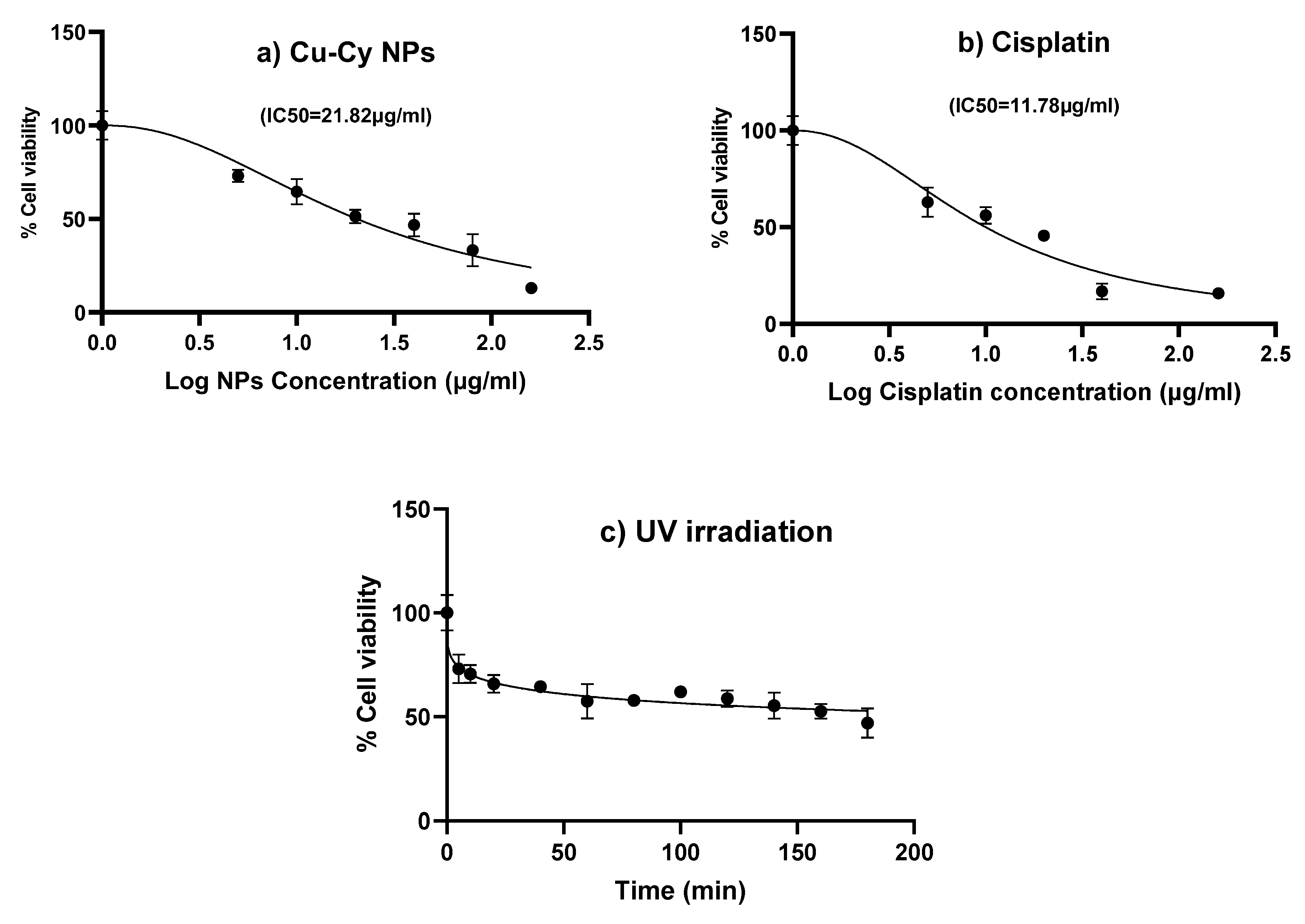 Preprints 176569 g004
