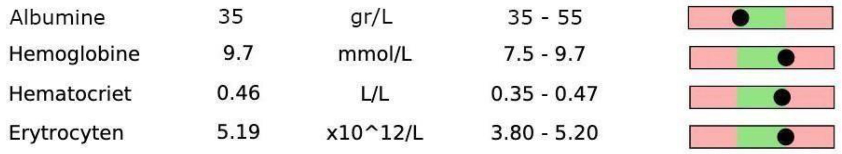 Preprints 91186 g001