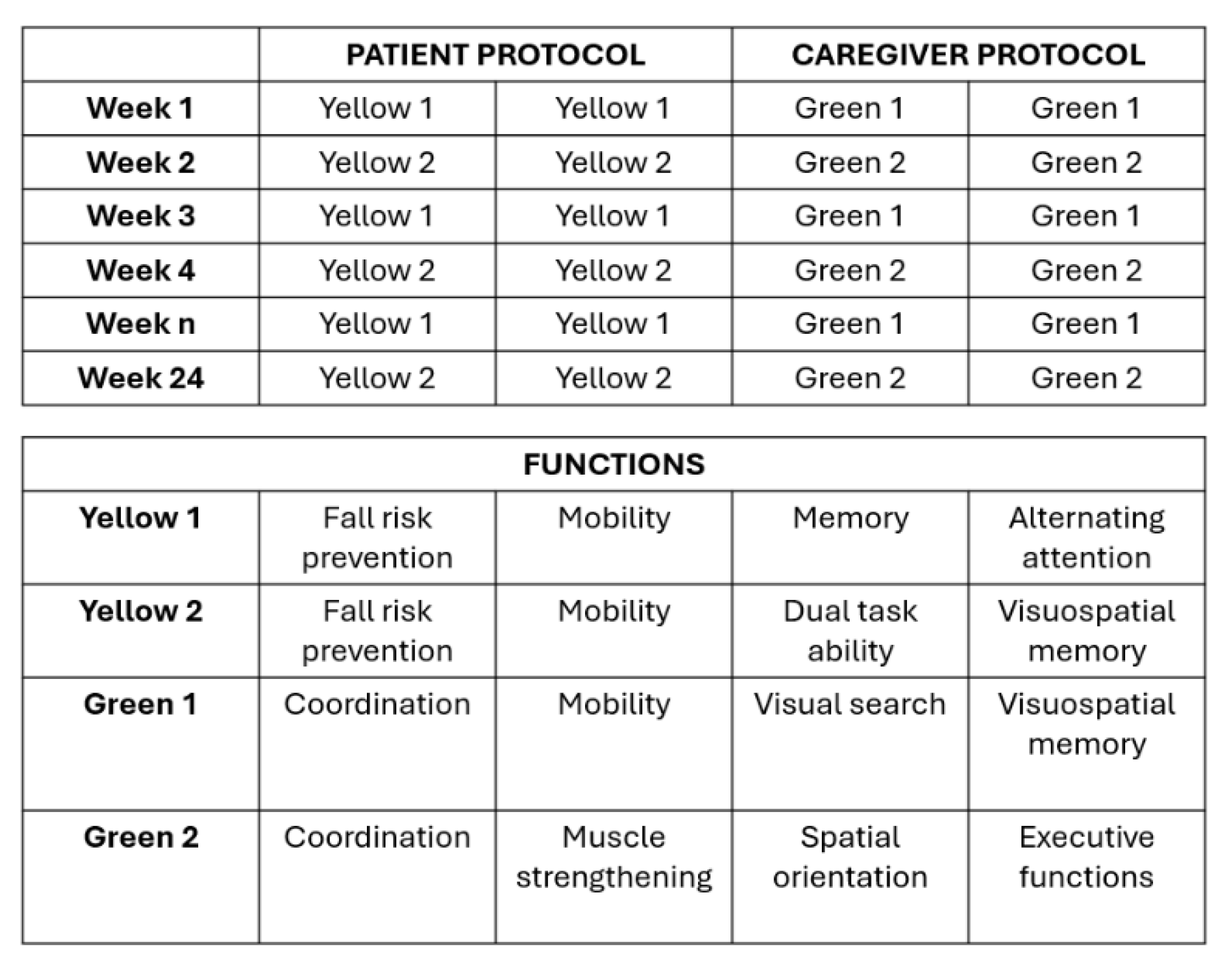 Preprints 183145 g002