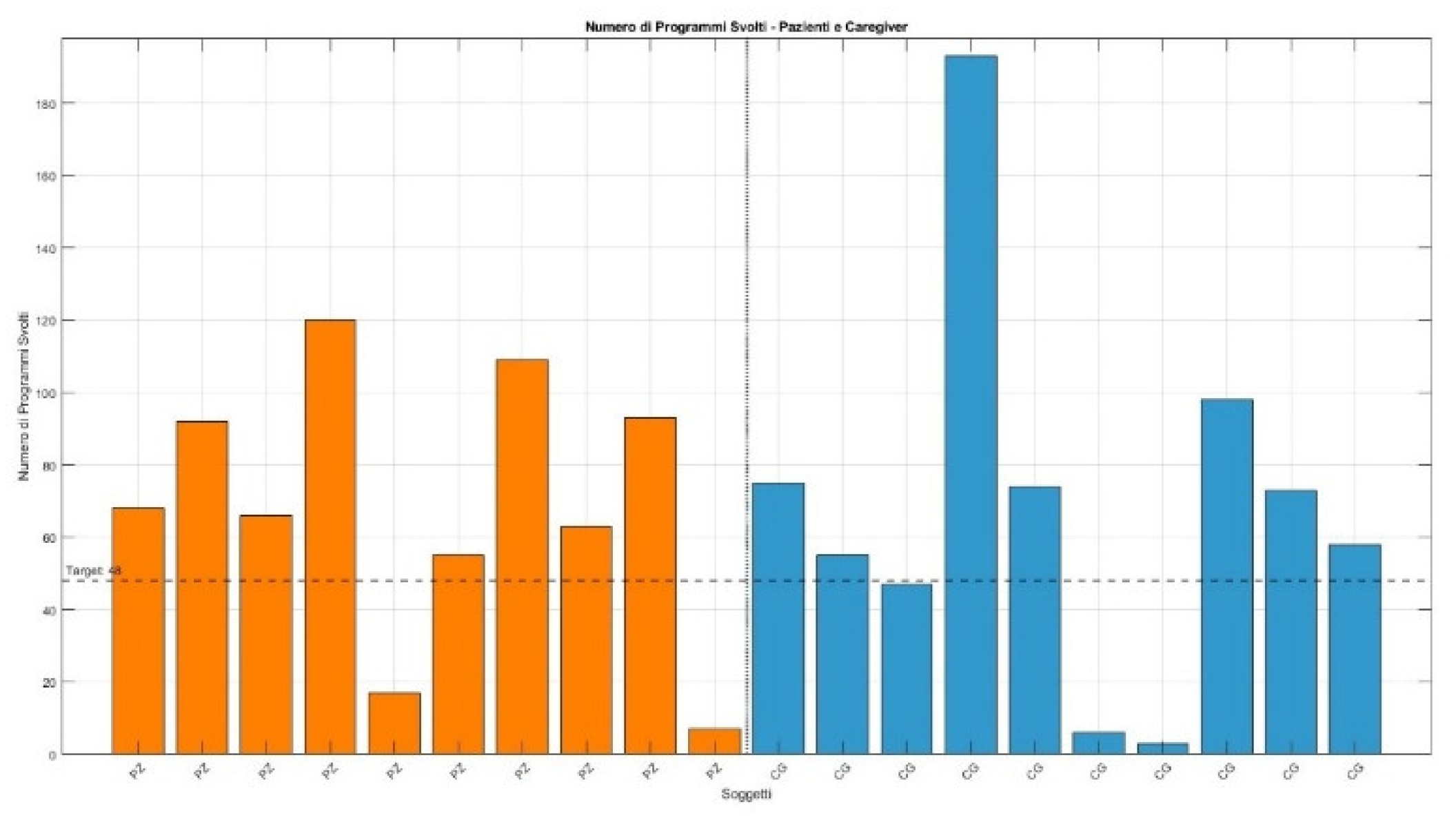 Preprints 183145 g005