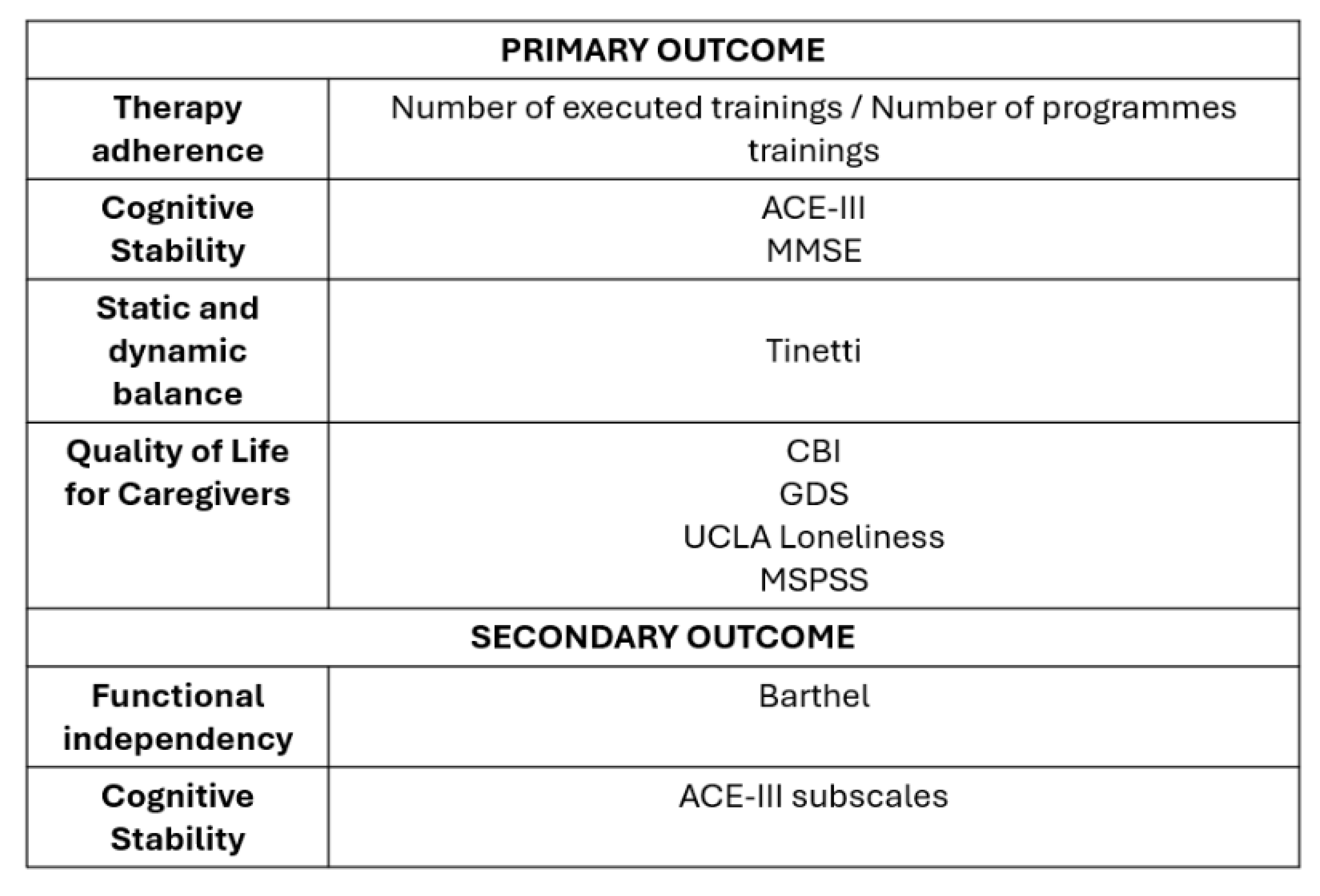 Preprints 183145 i001
