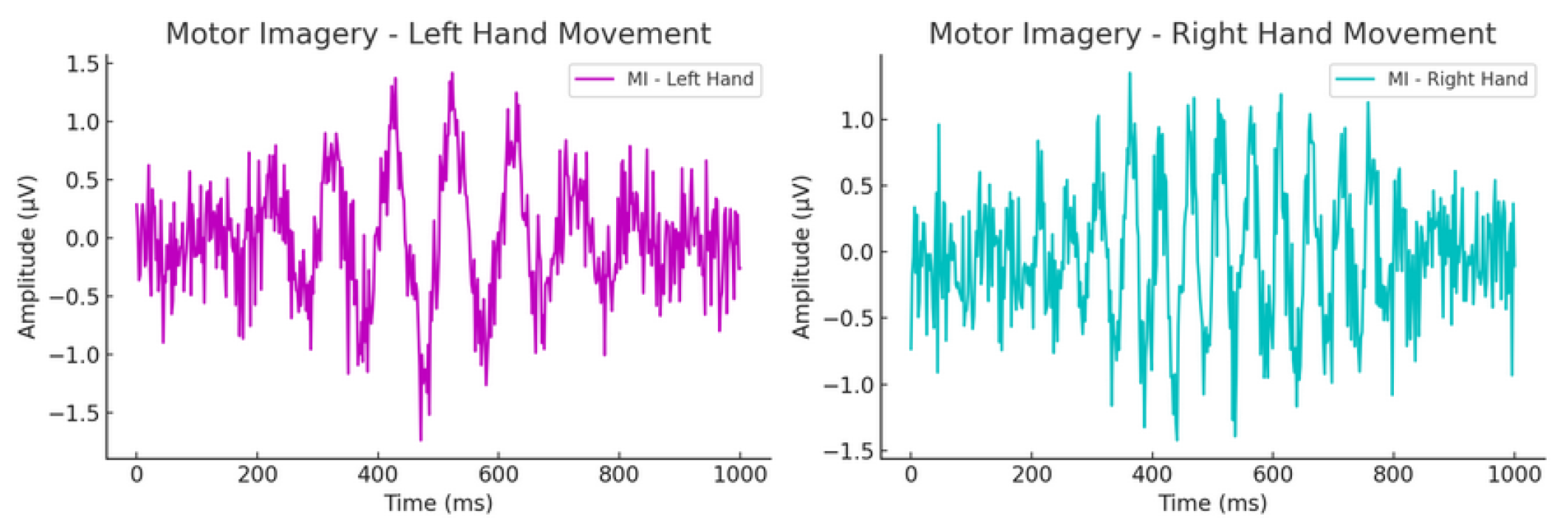 Preprints 196991 g004